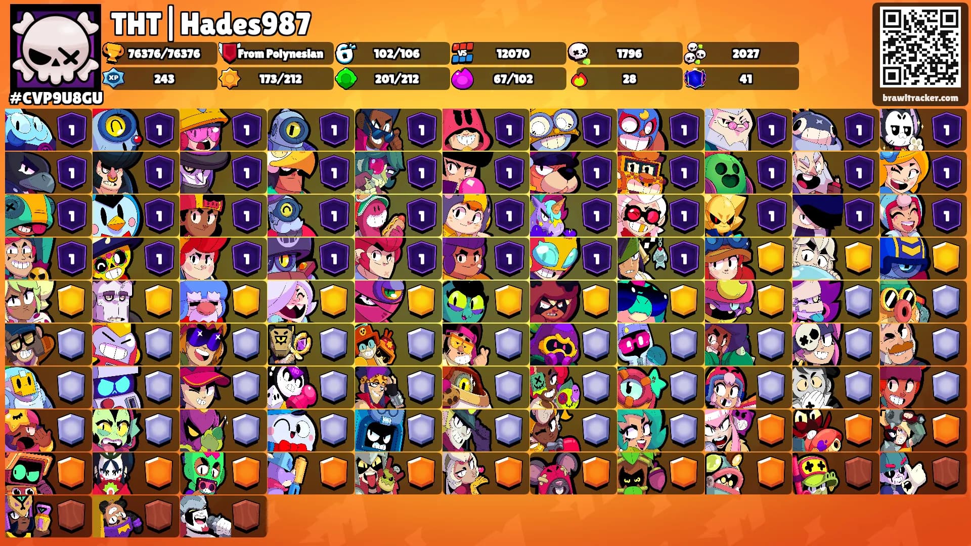 THT|Hades987's Ranks