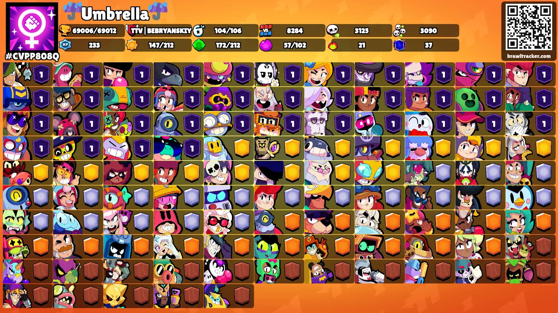 ☔Umbrella☔'s Ranks