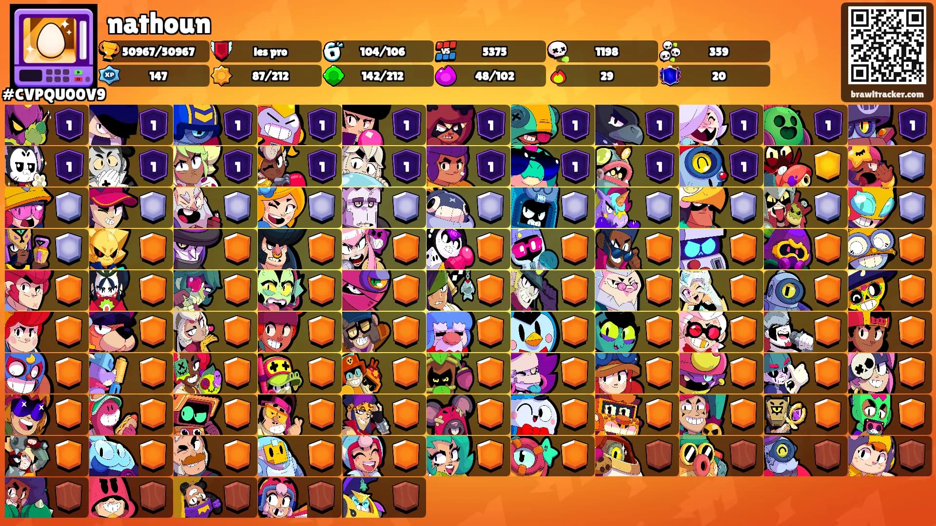 nathoun's Ranks