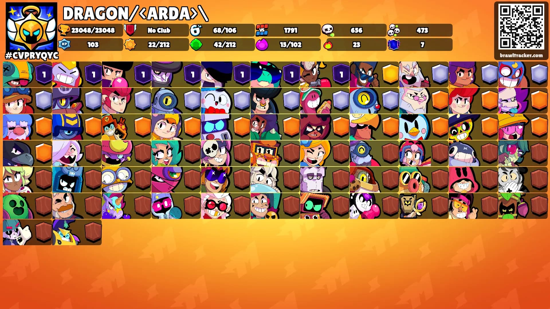 DRAGON/<ARDA>\'s Ranks