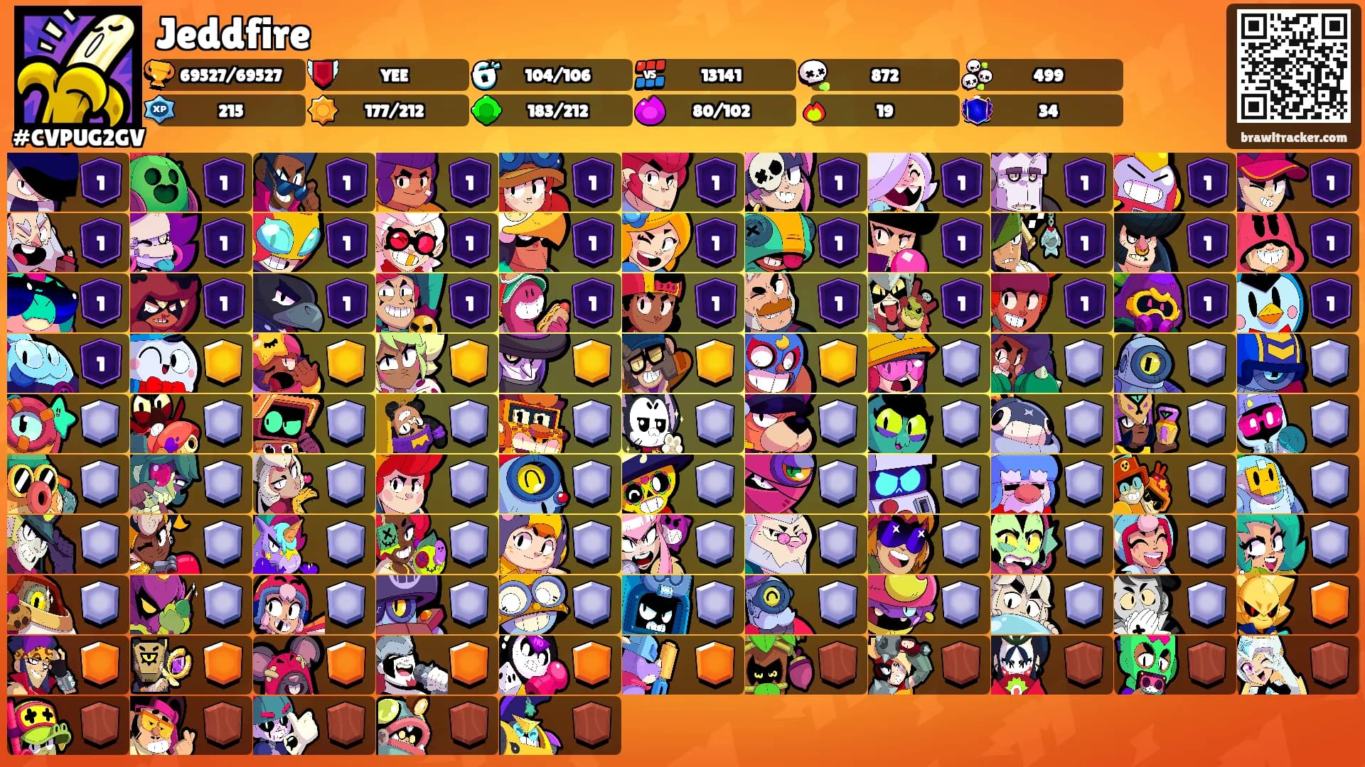 Jeddfire's Ranks