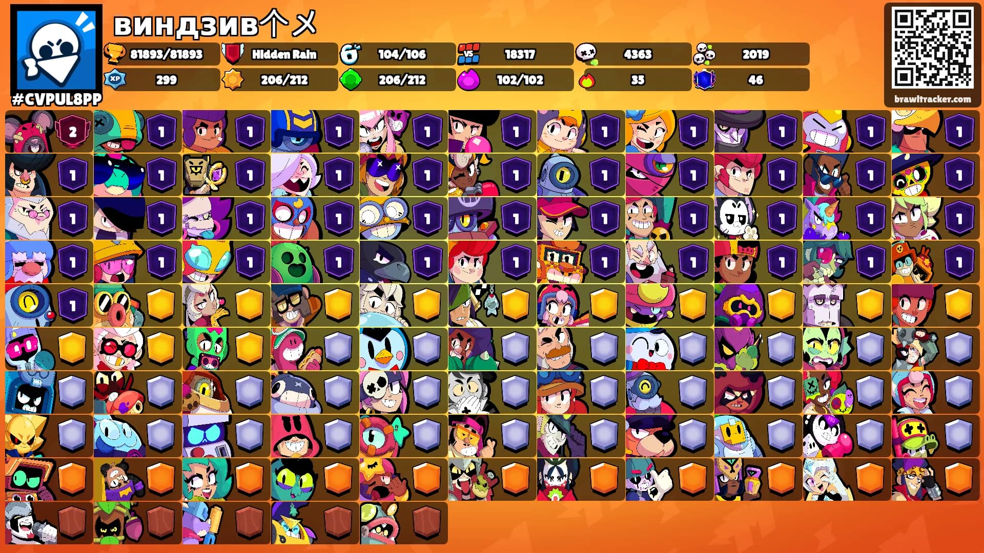 виндзив个メ's Ranks