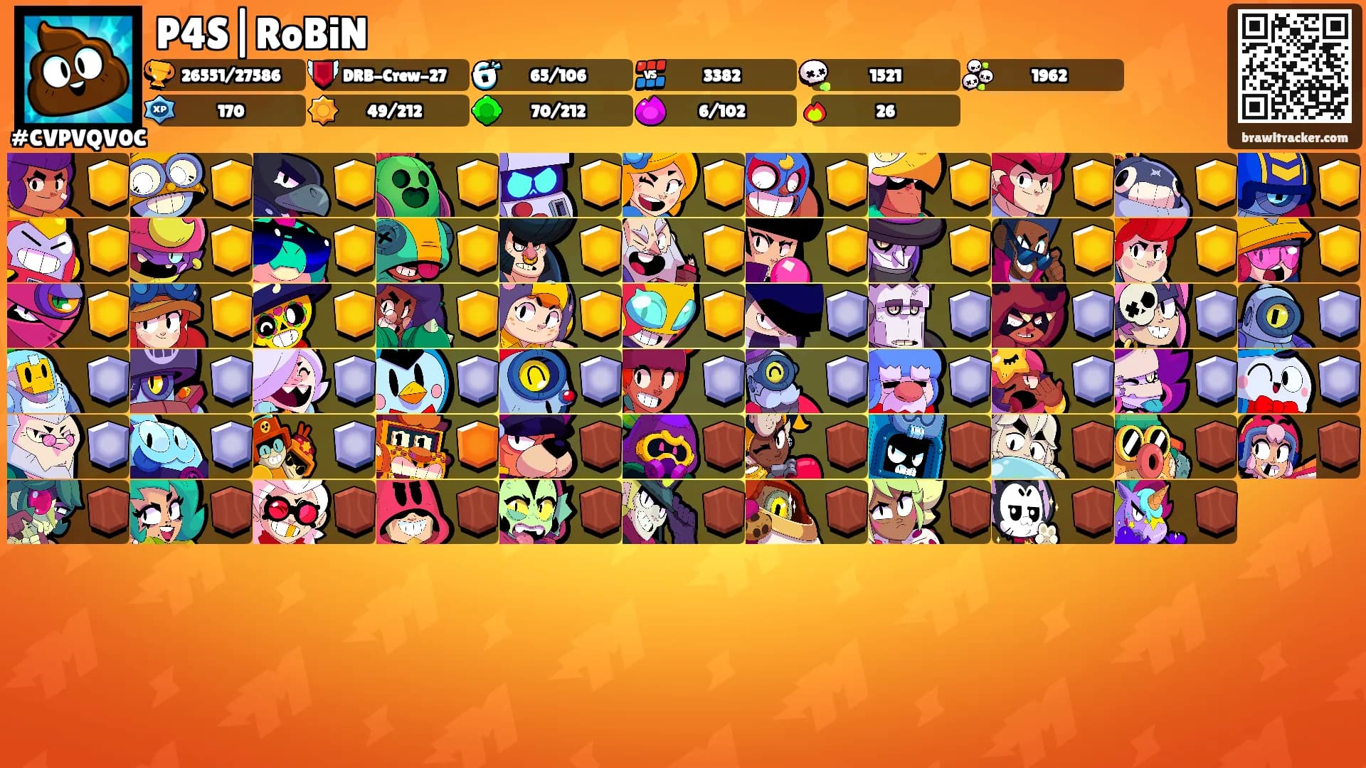 P4S|RoBiN's Ranks