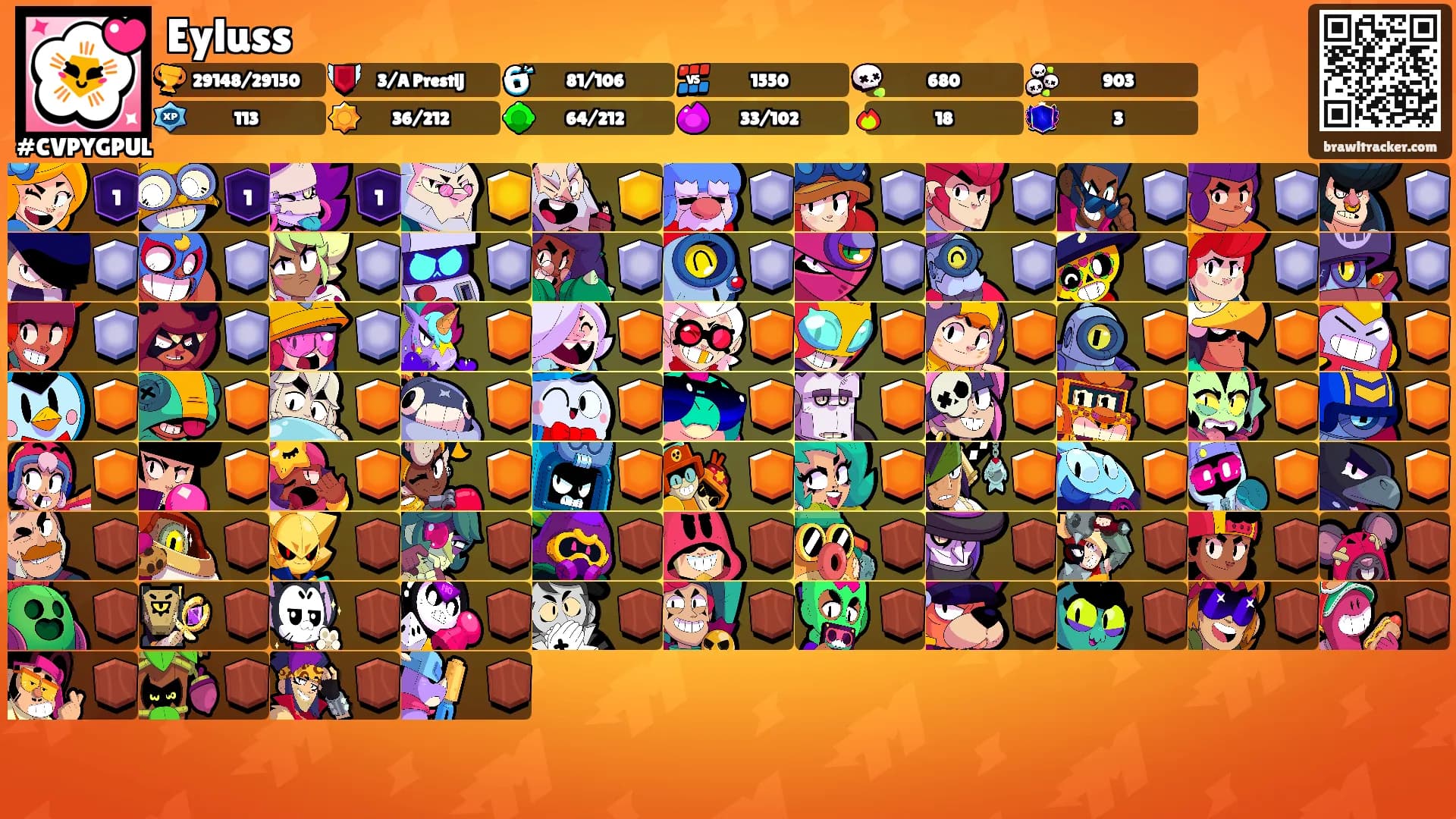 Eyluss's Ranks