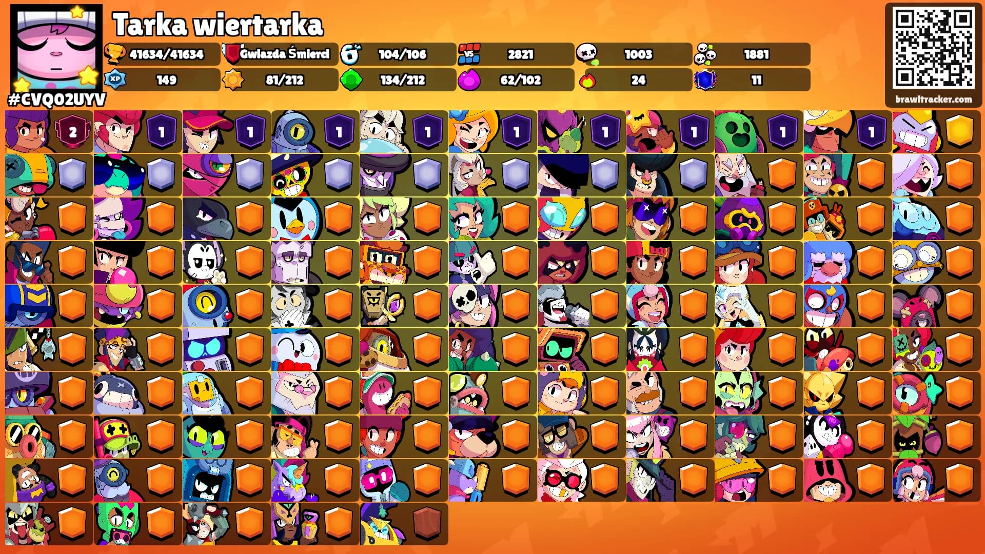 Tarka wiertarka's Ranks