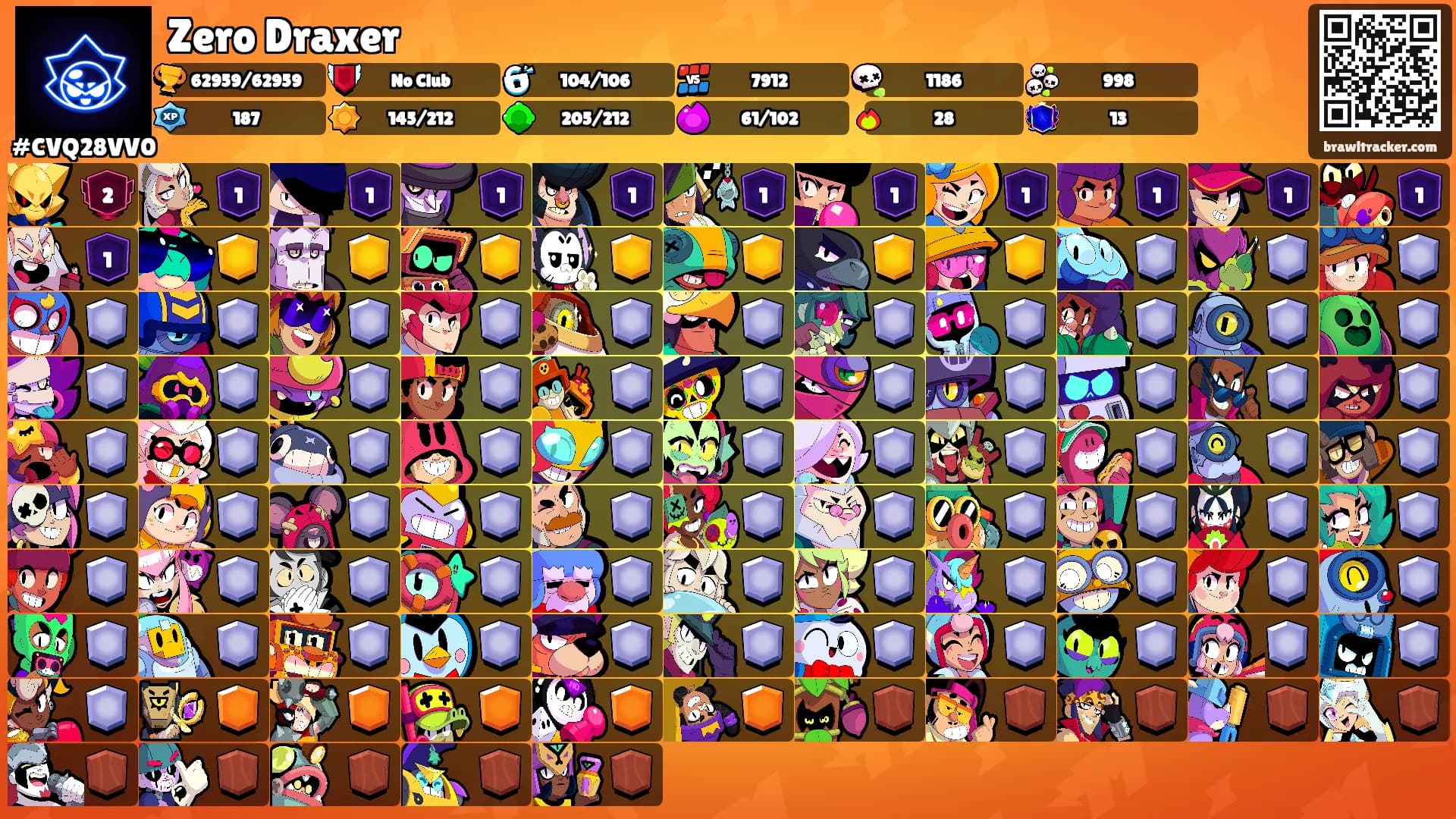 Zero Draxer's Ranks
