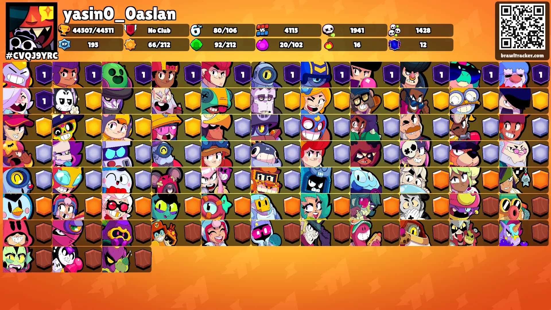 yasin0_0aslan's Ranks