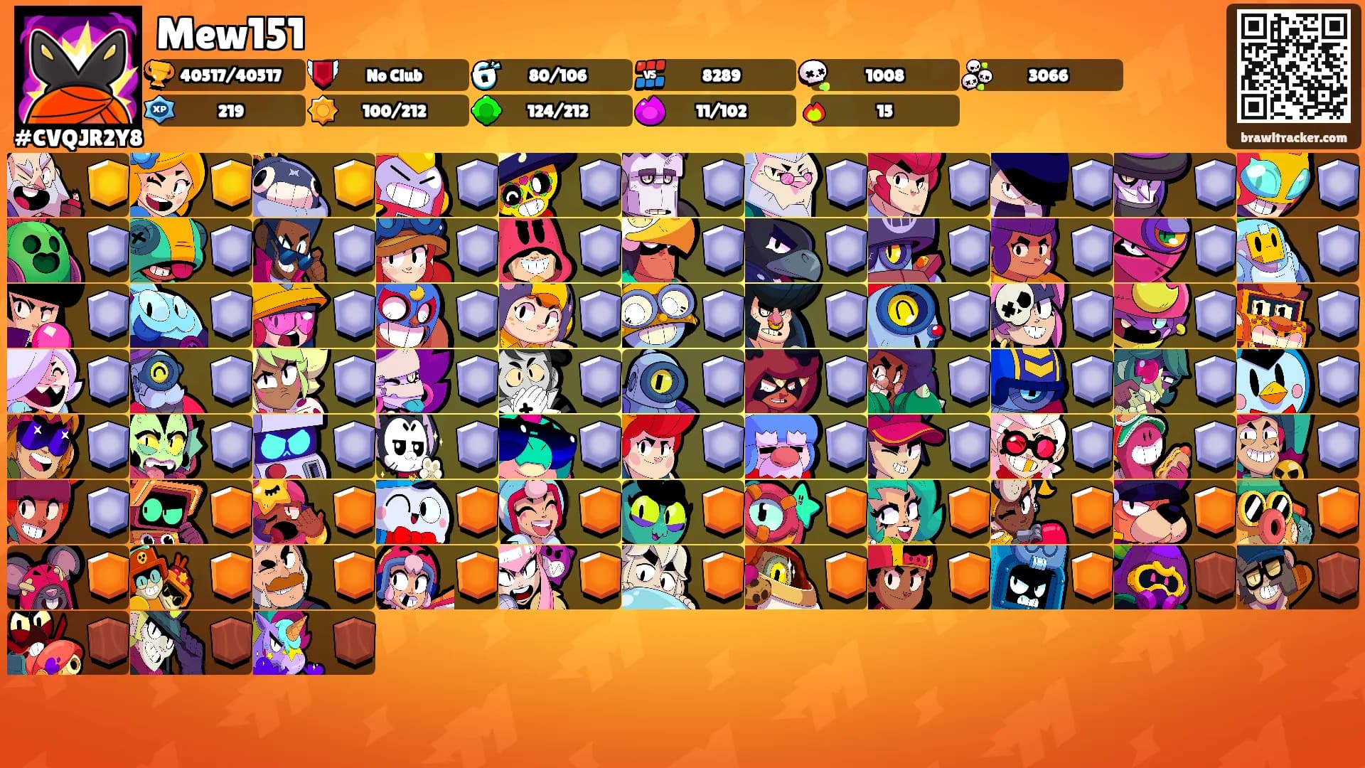 Mew151's Ranks