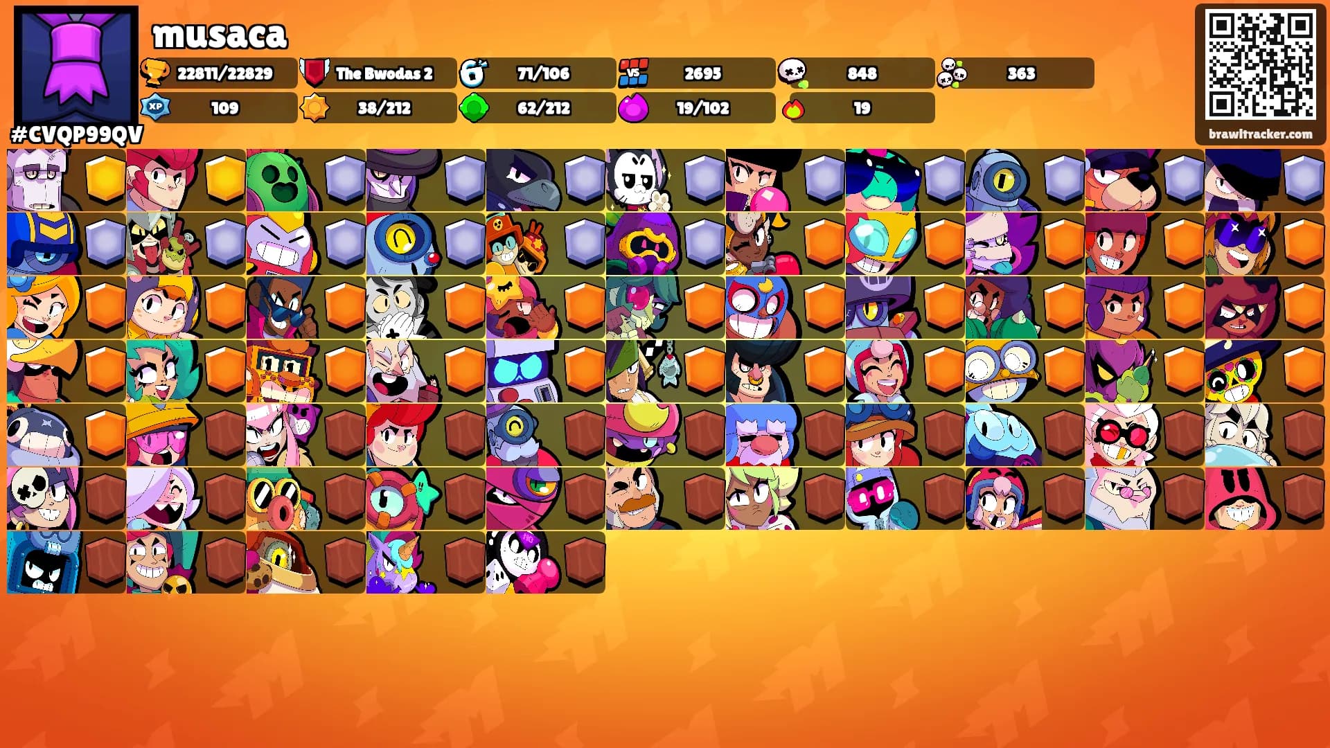 musaca's Ranks