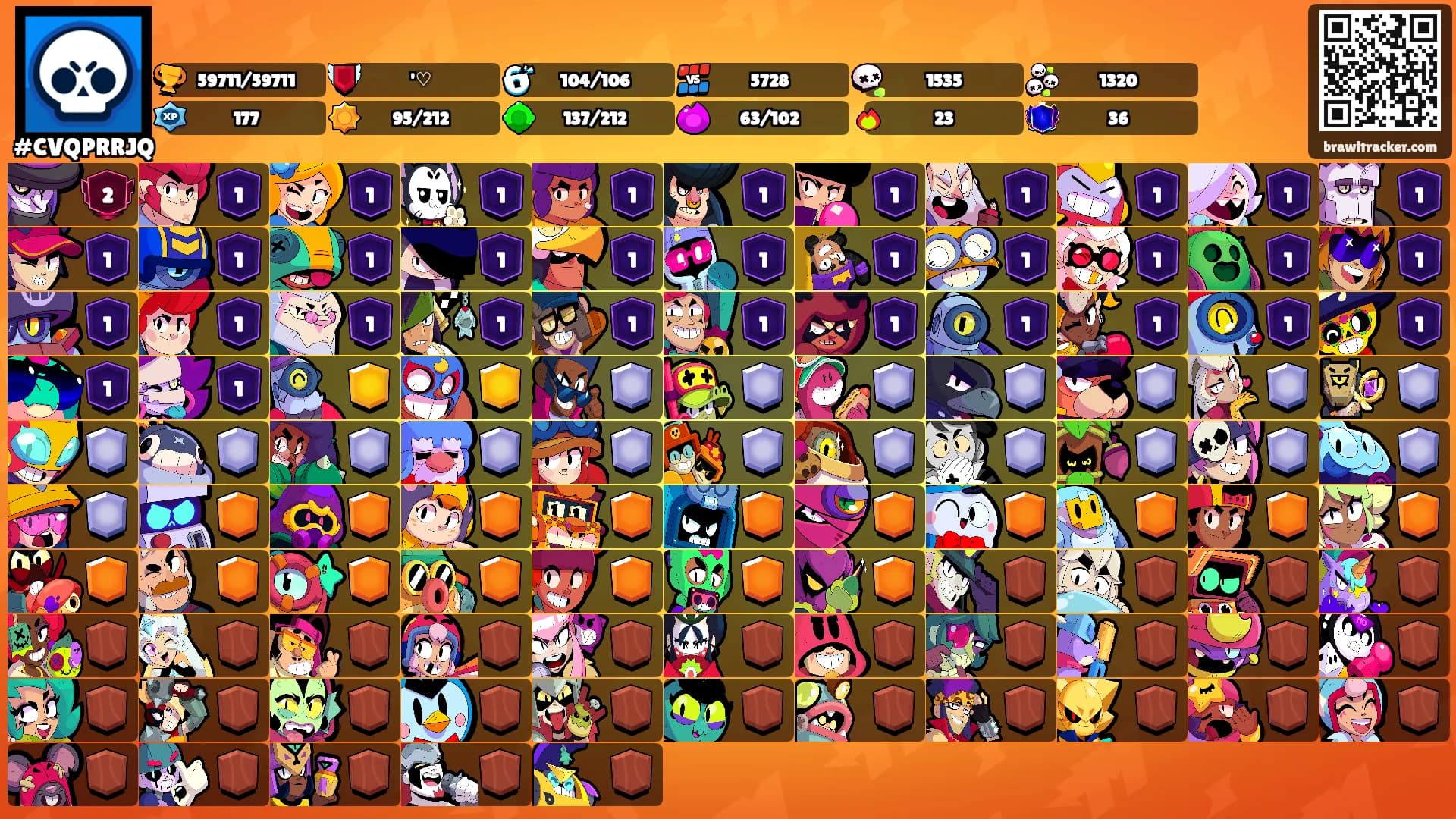 ㅤㅤㅤ's Ranks