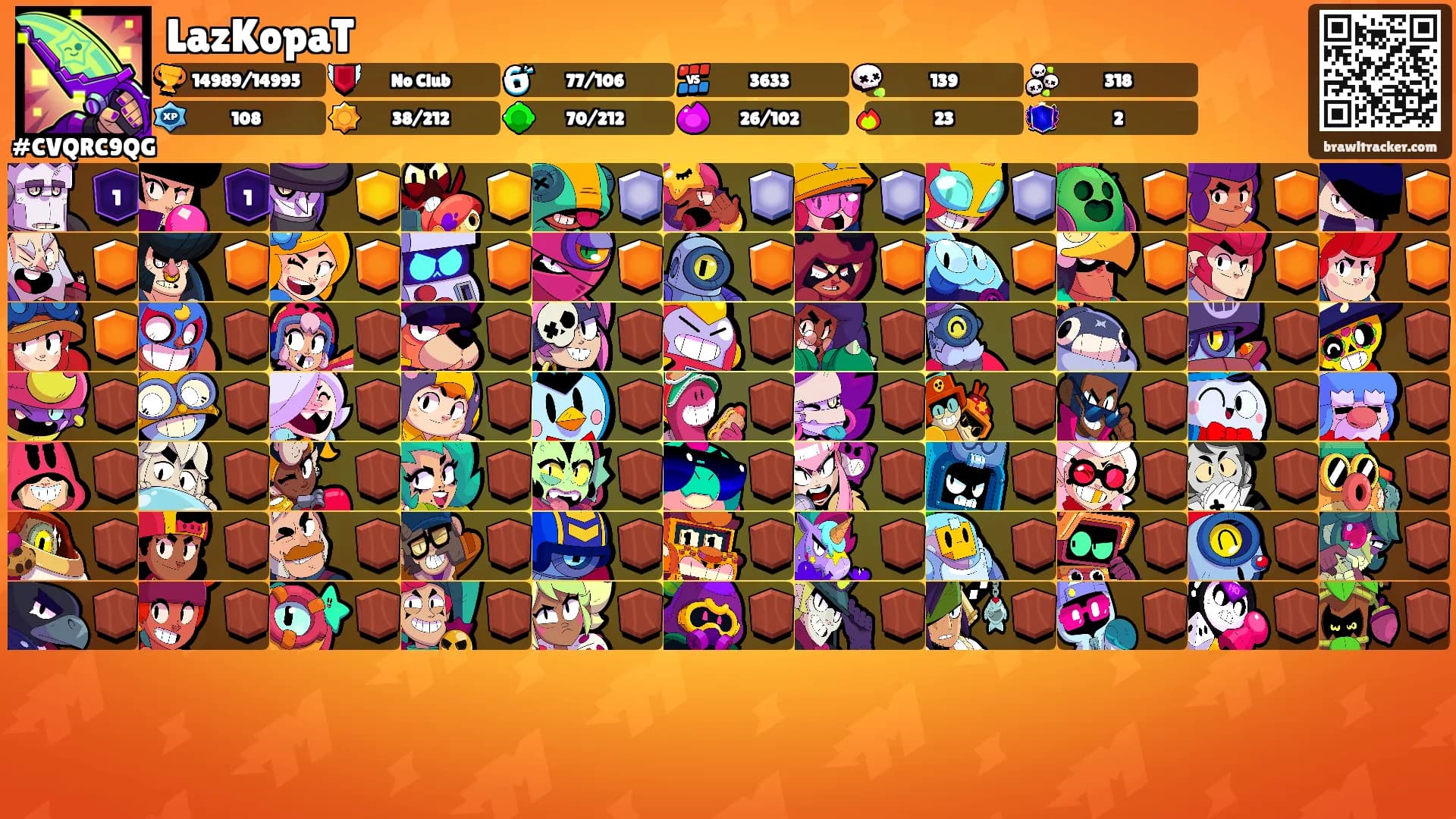 LazKopaT's Ranks