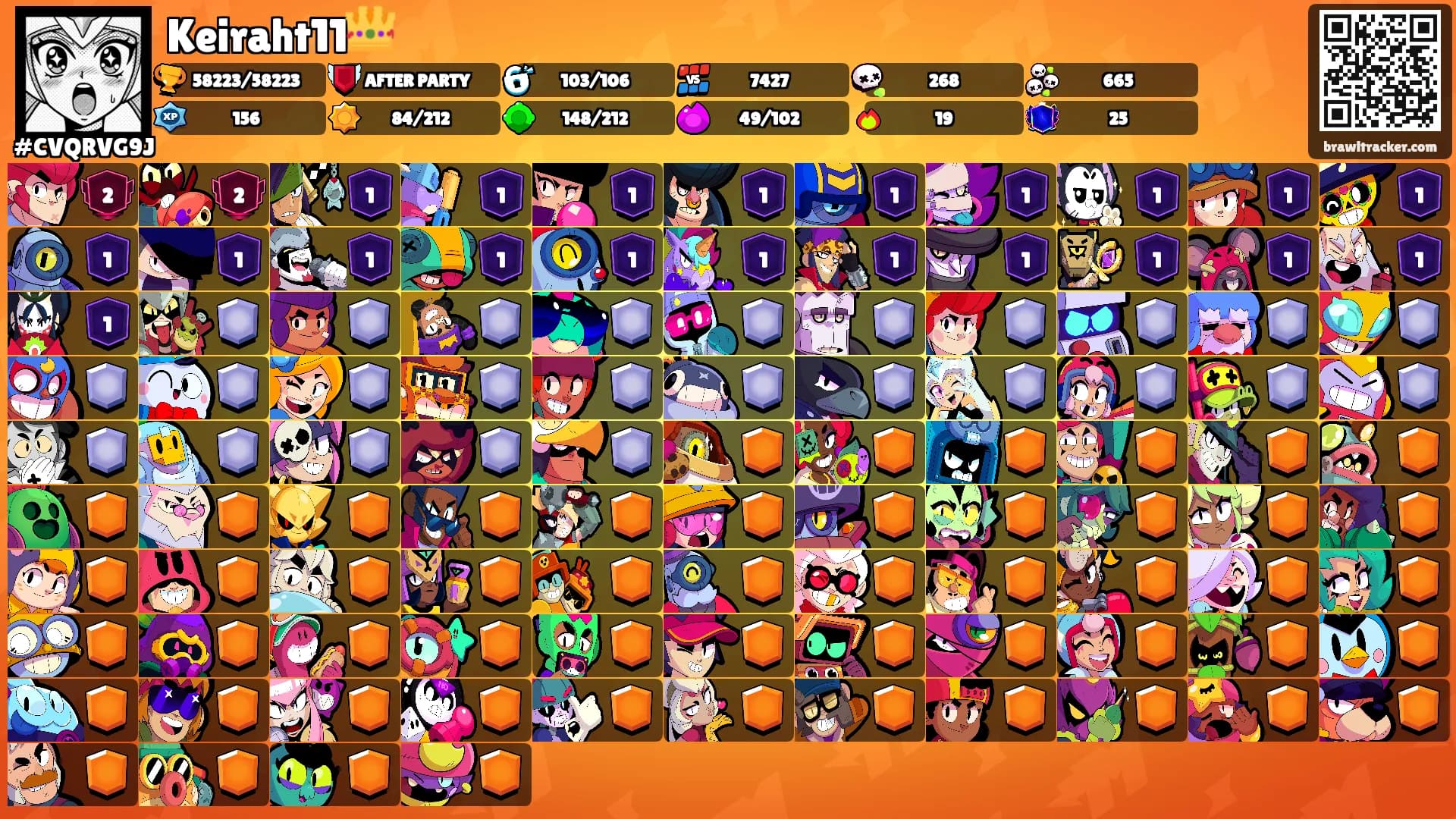 Keiraht11👑's Ranks