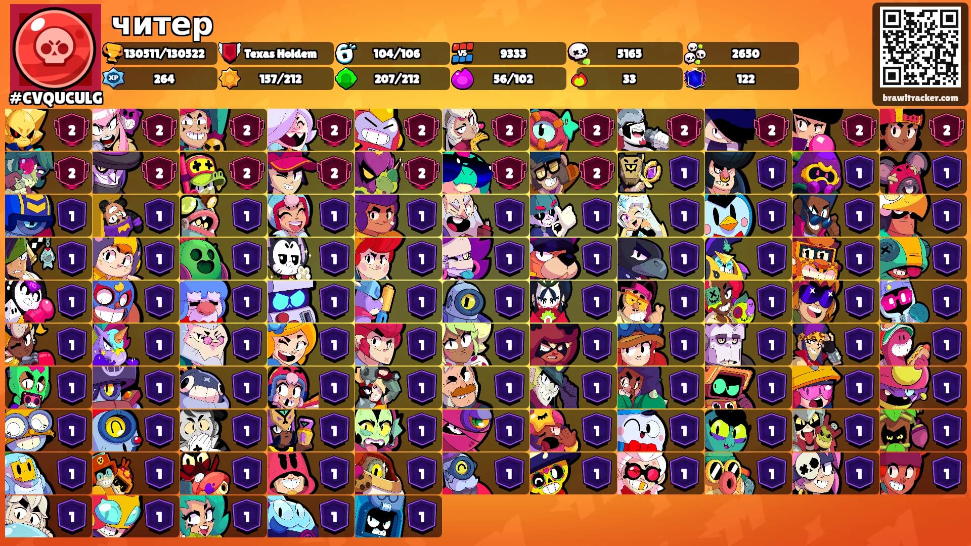 читер's Ranks