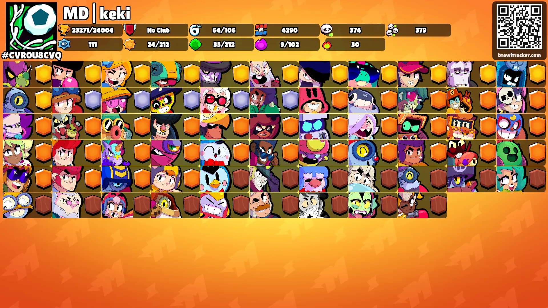 MD|keki's Ranks