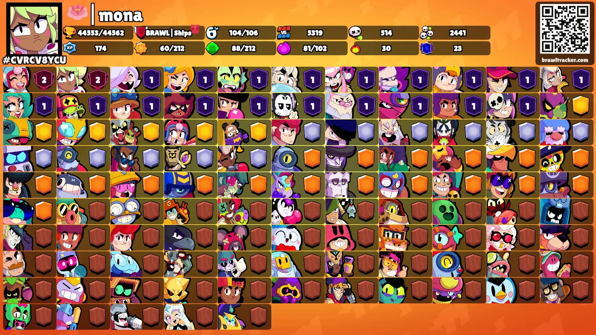 🪷|mona's Ranks