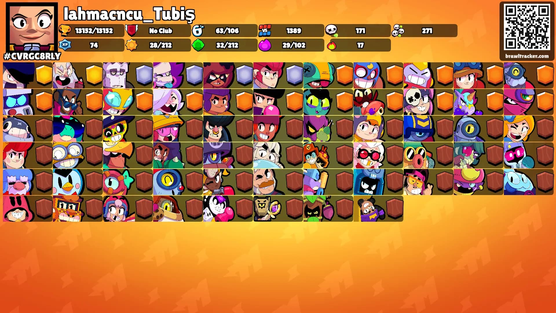 lahmacncu_Tubiş's Ranks