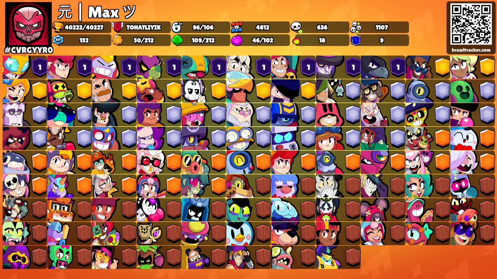 元 | Max ツ's Ranks