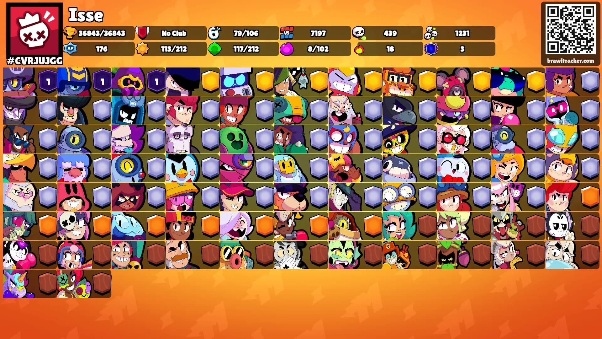 Isse's Ranks