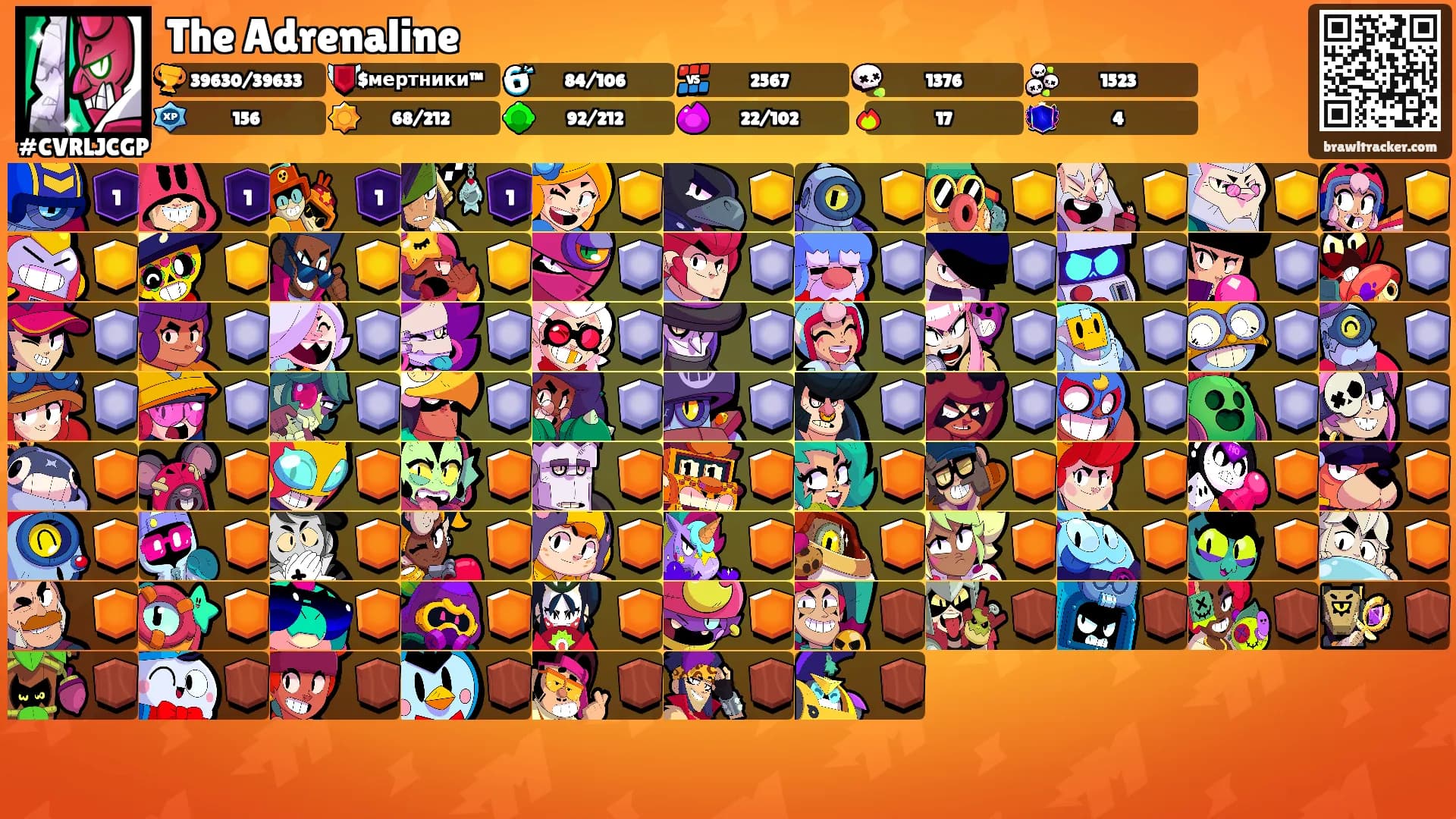 The Adrenaline's Ranks