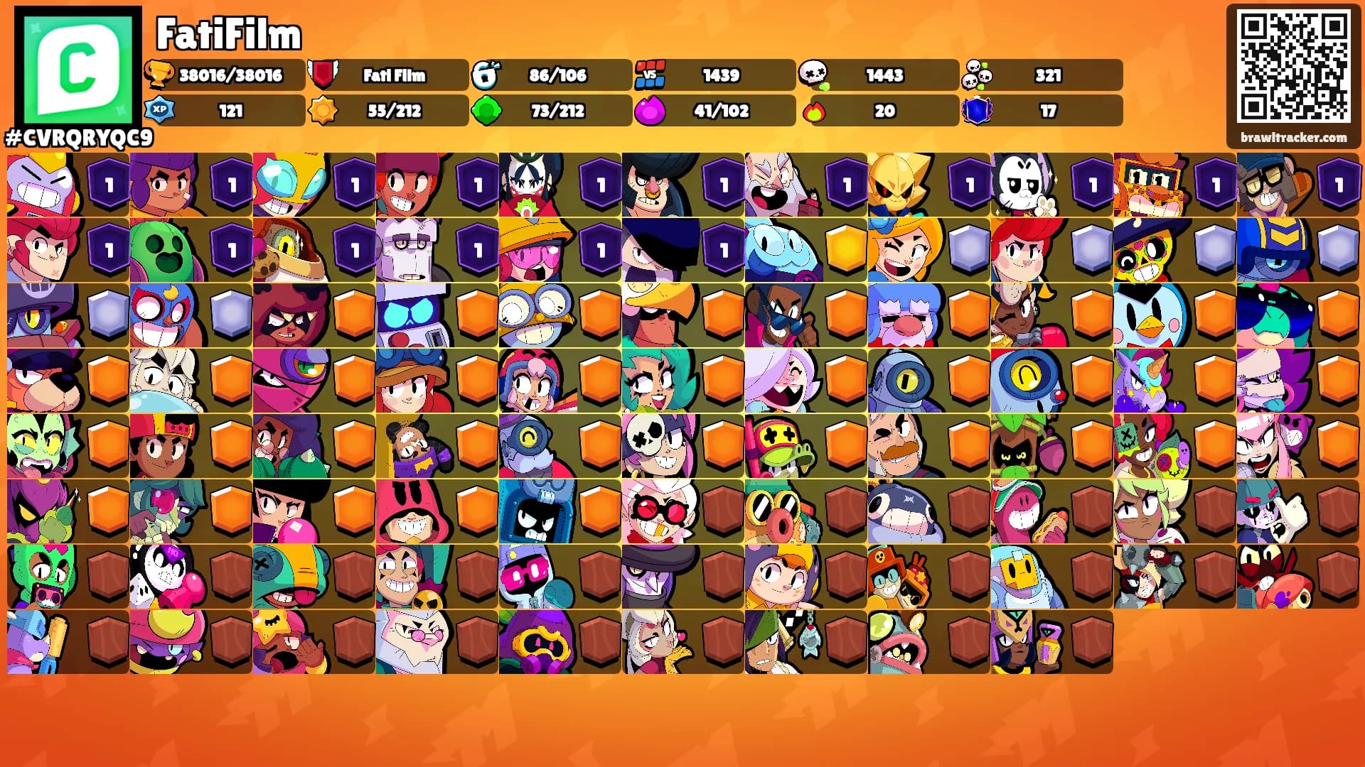 FatiFilm's Ranks