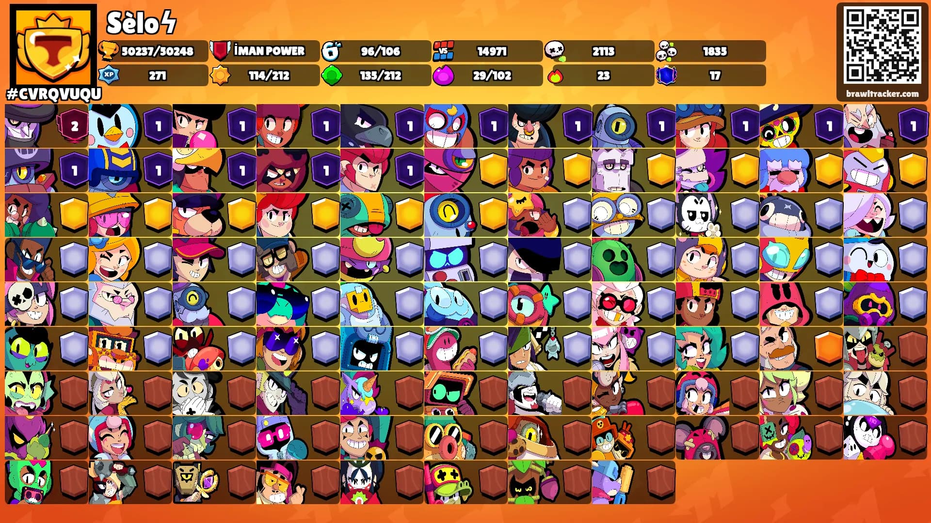 Sèloϟ's Ranks