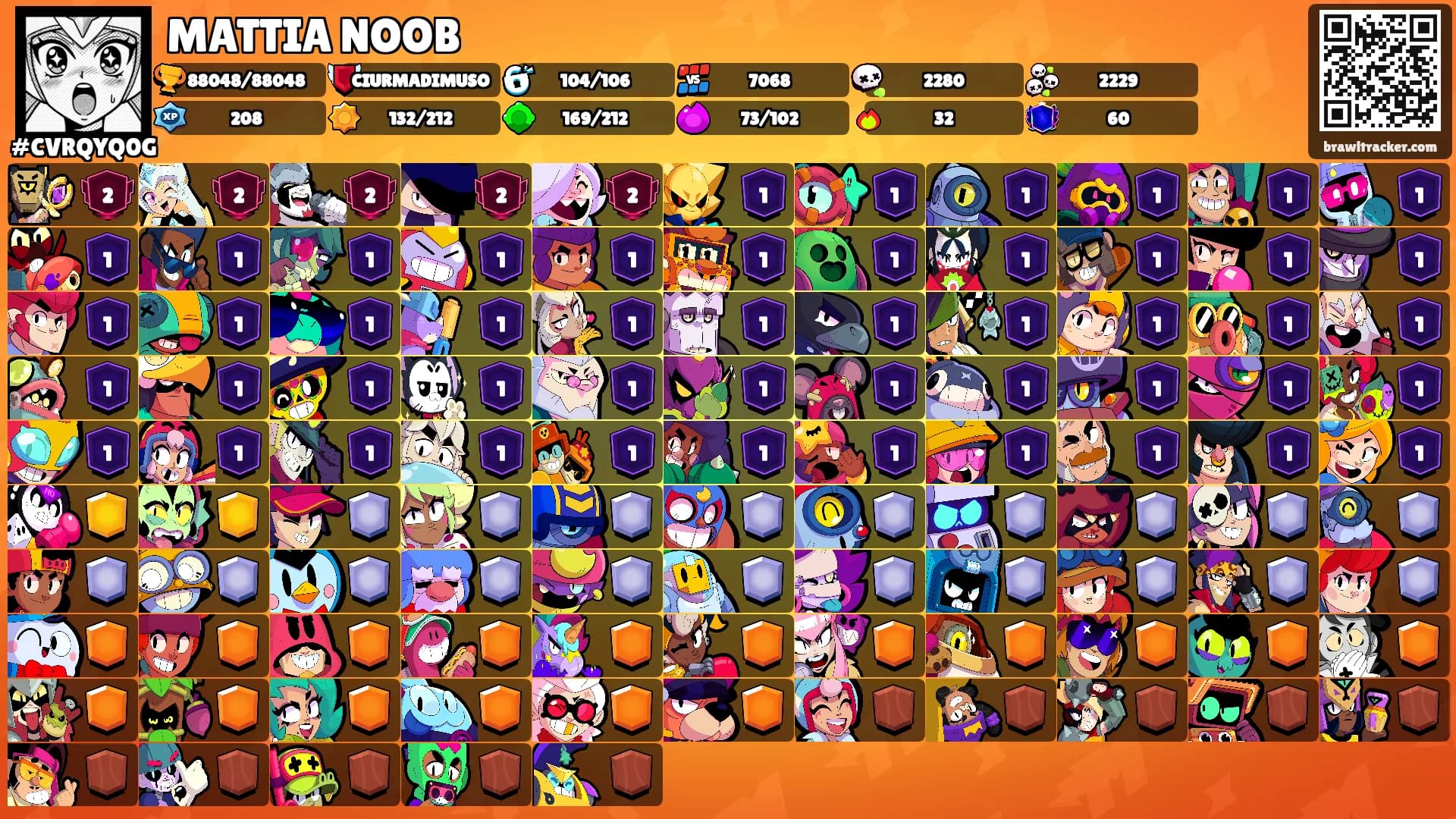 MATTIA NOOB's Ranks