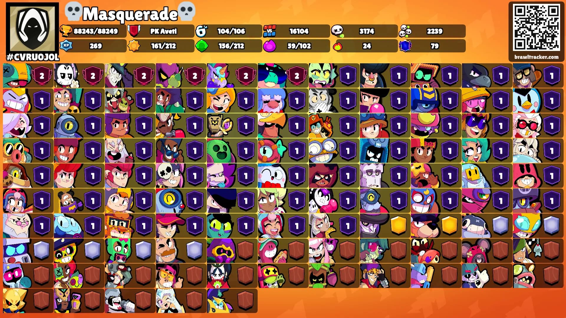 💀Masquerade💀's Ranks