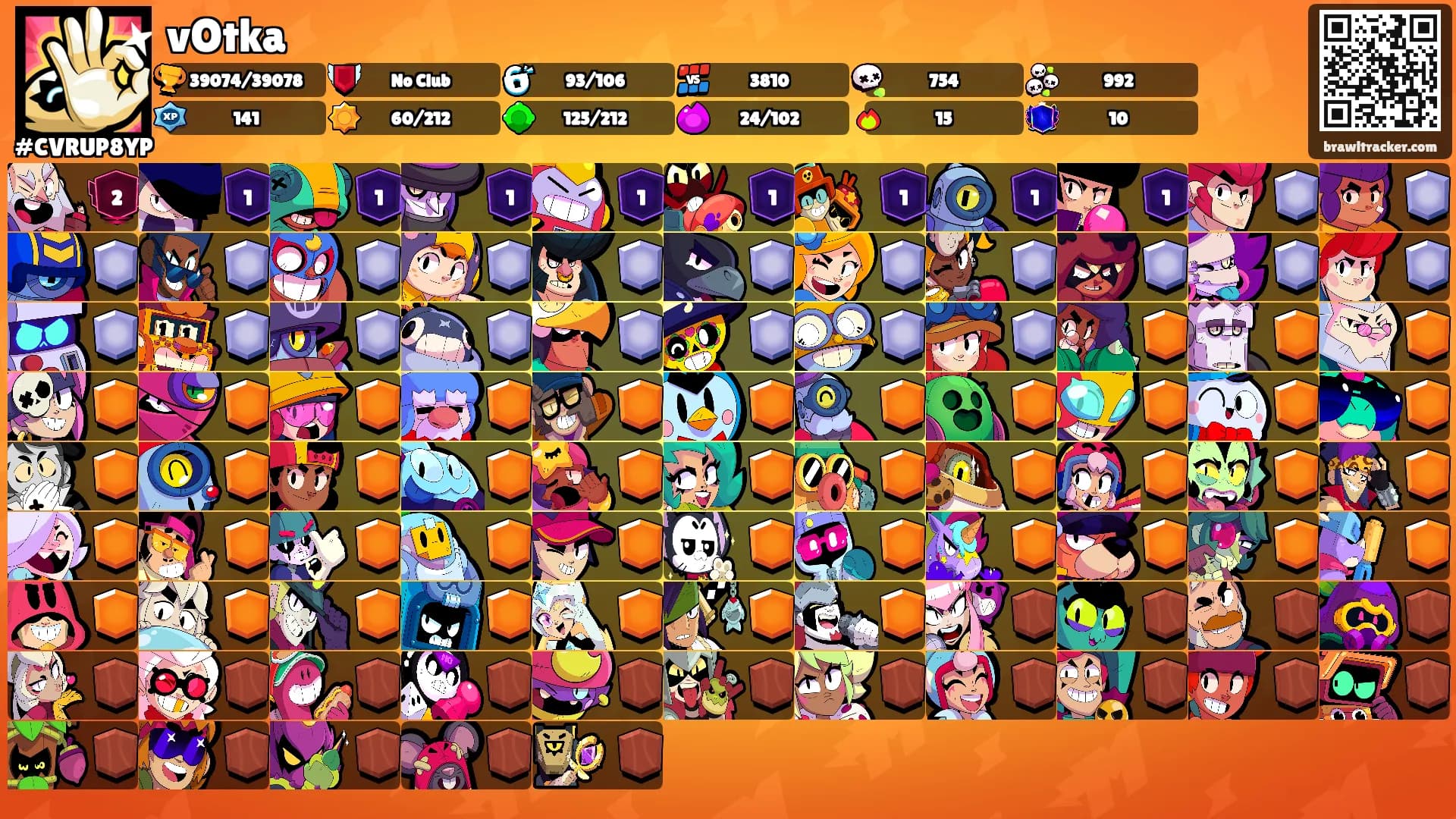 vOtka's Ranks