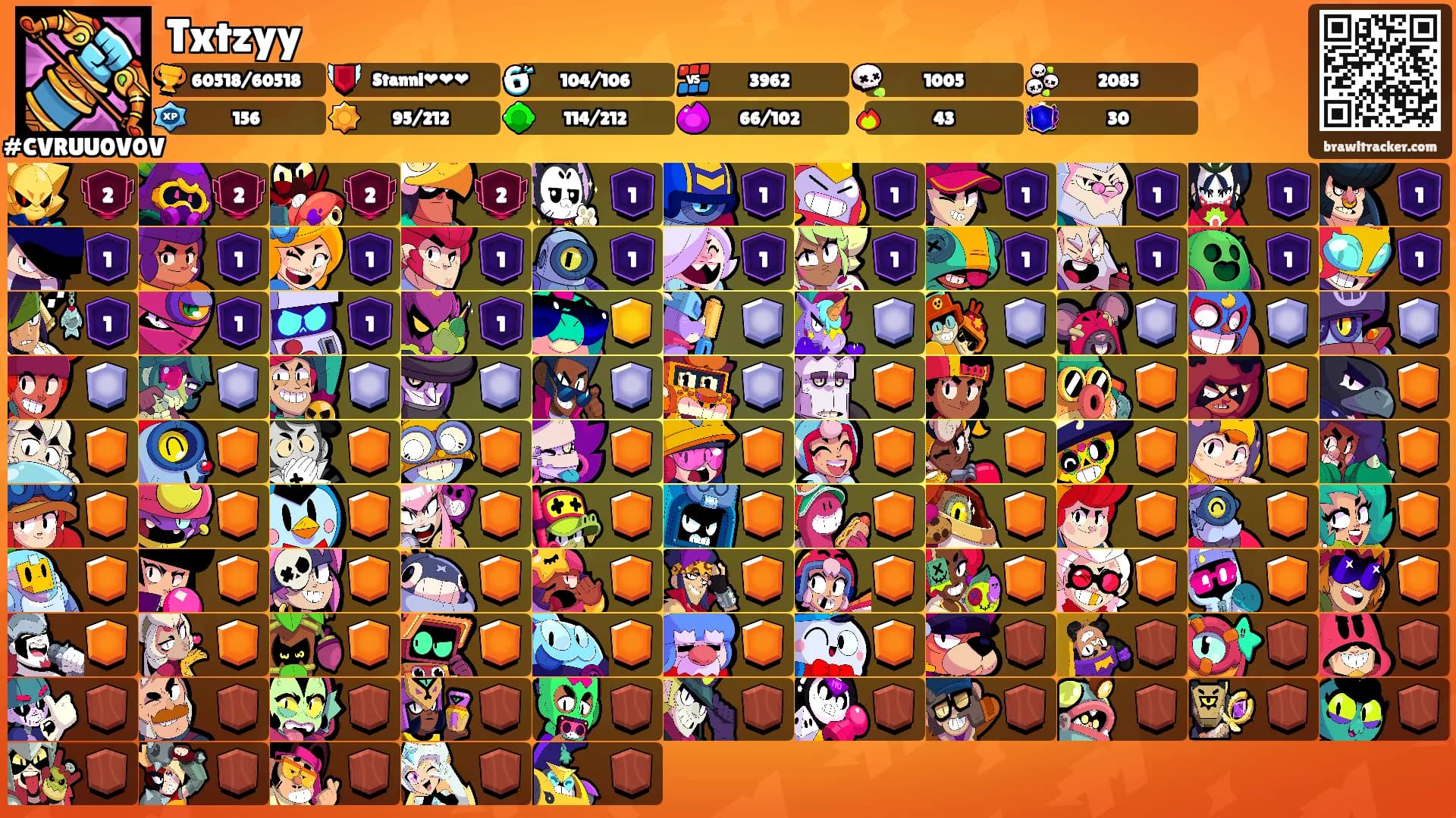 Txtzyy's Ranks