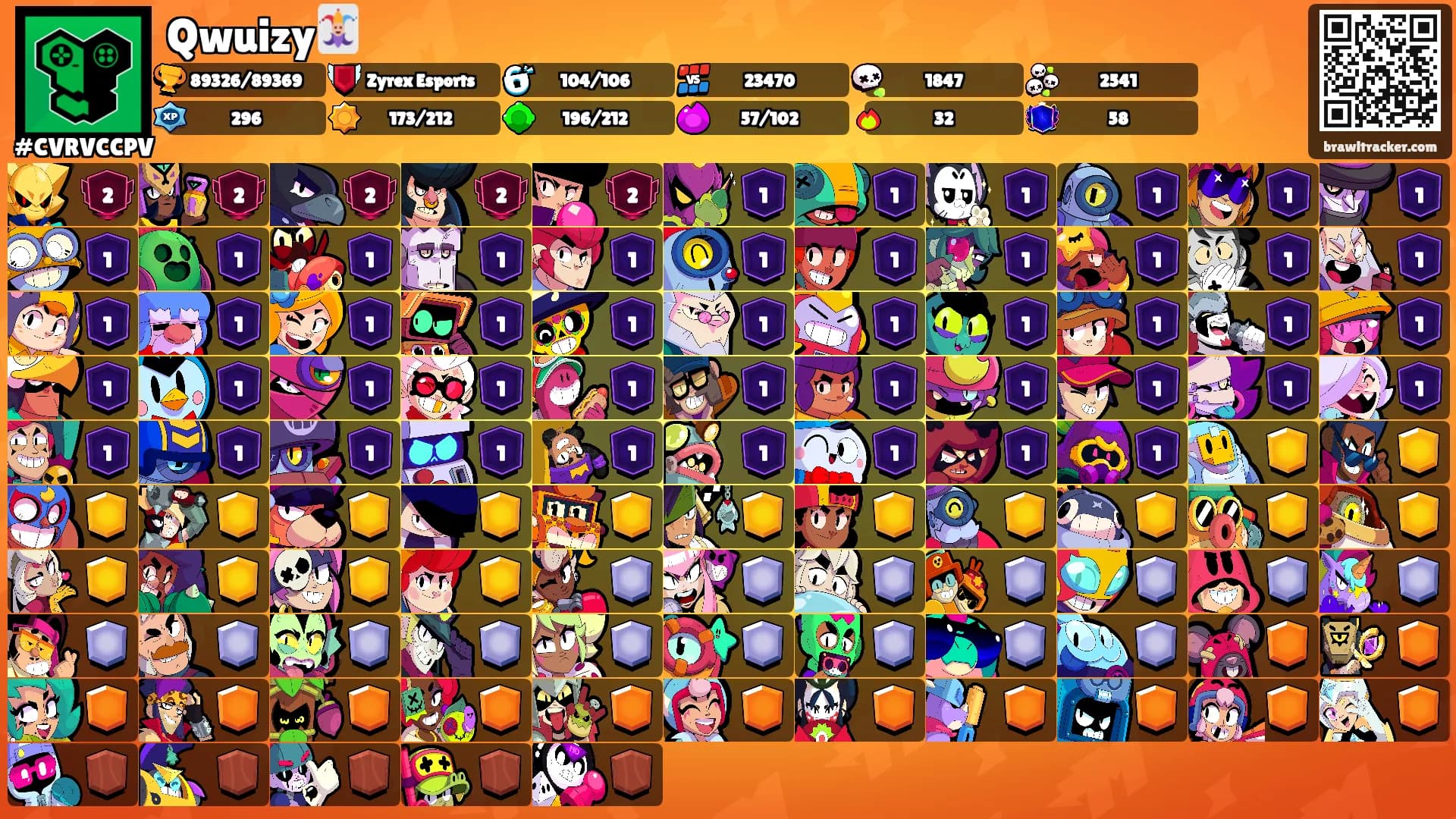 Qwuizy🃏's Ranks