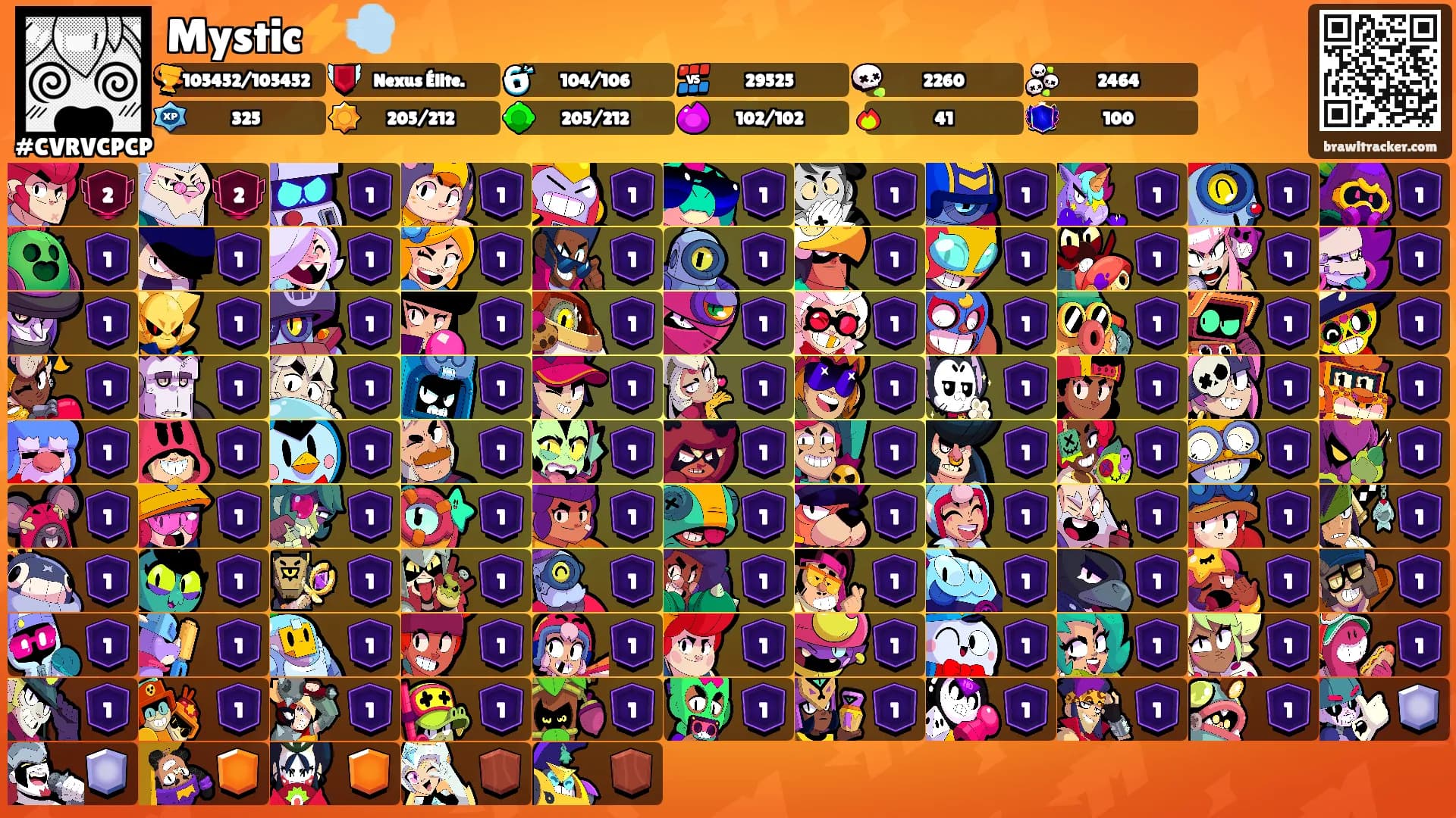 Mystic⚡️💨's Ranks