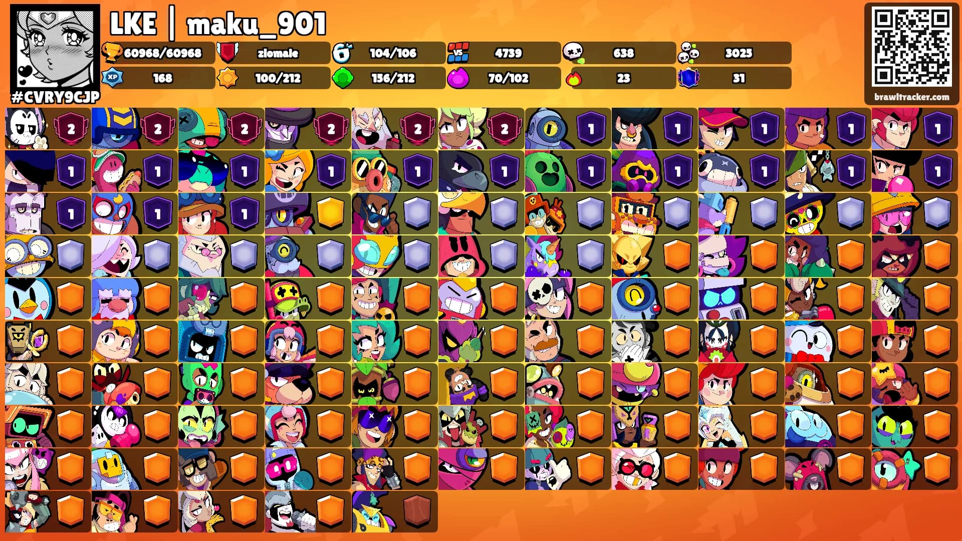 LKE | maku_901's Ranks