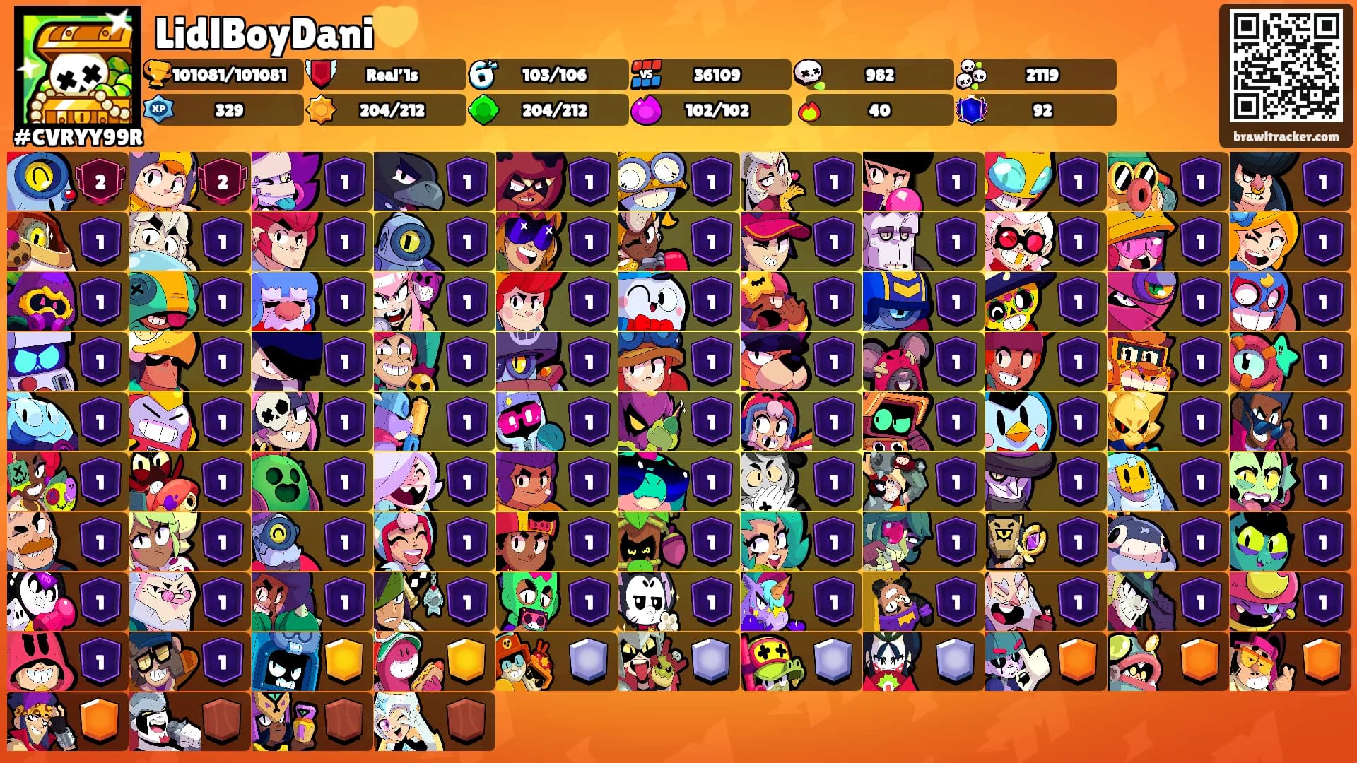 LidlBoyDani💛's Ranks