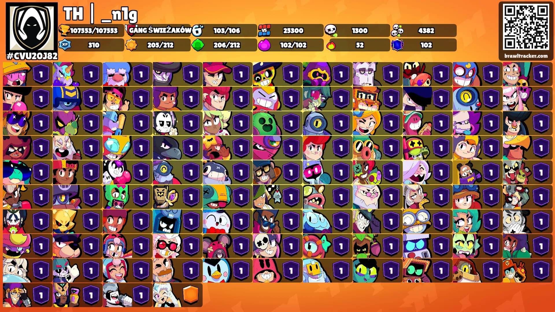 TH | _n1g's Ranks