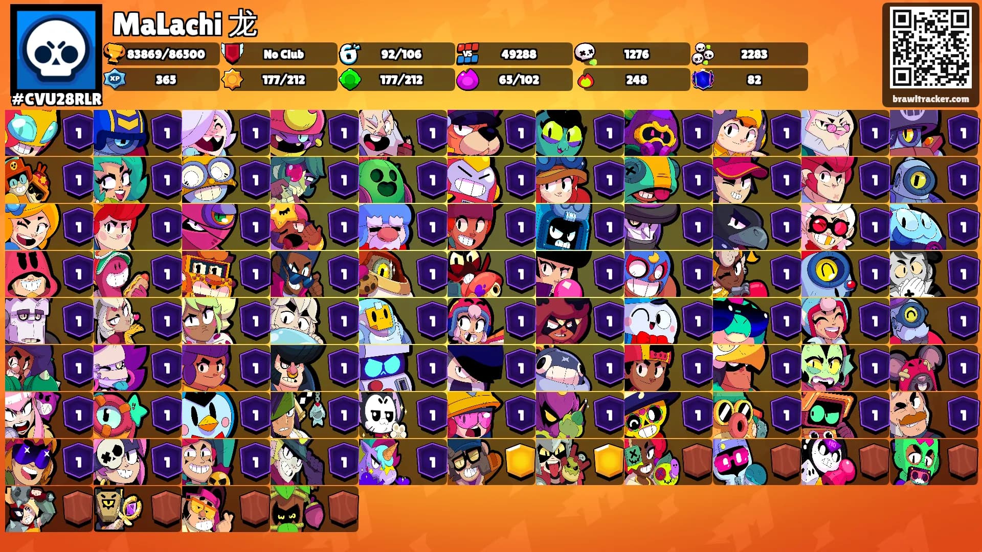 MaLachi 龙's Ranks