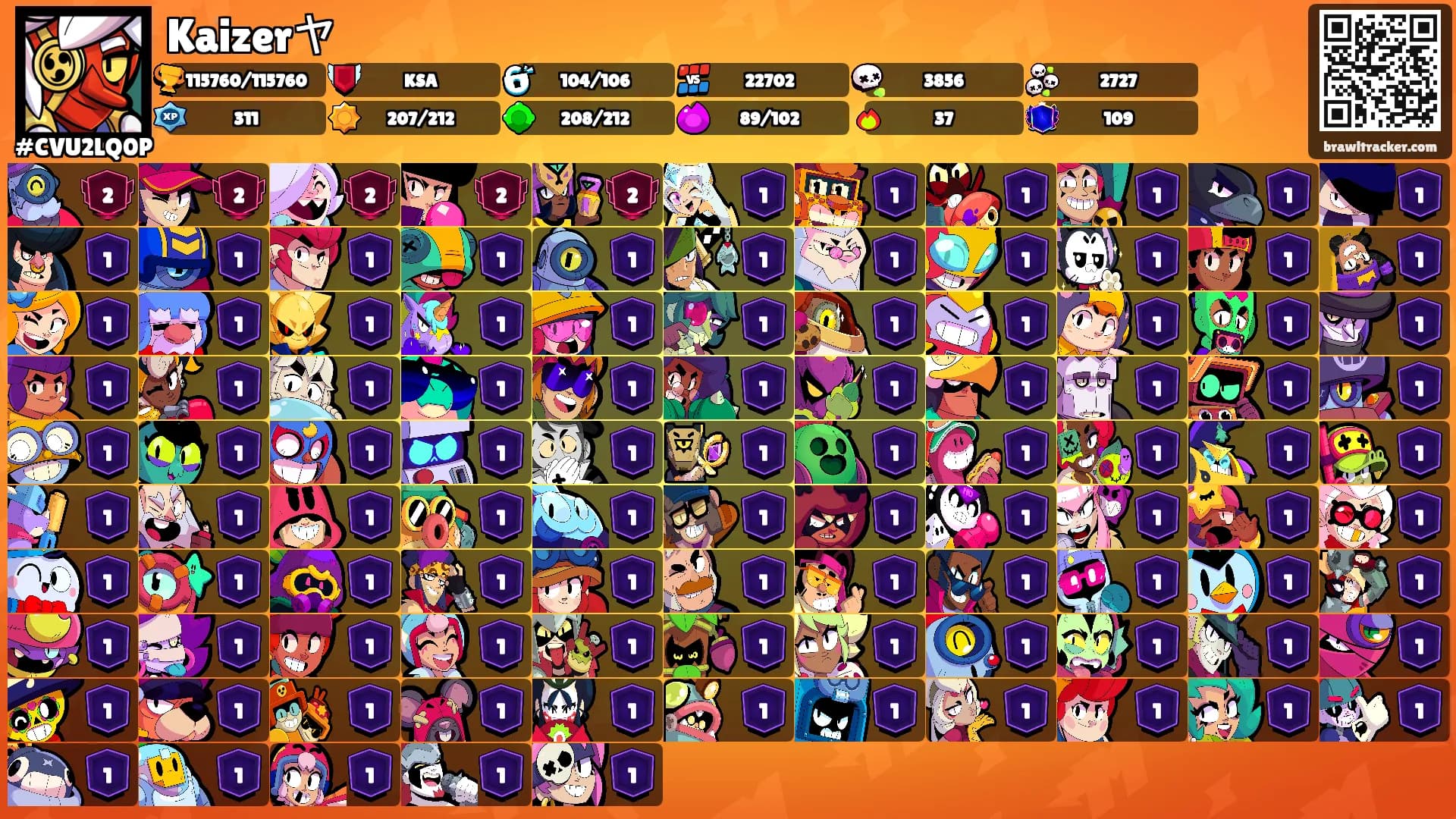 Kaizerヤ's Ranks