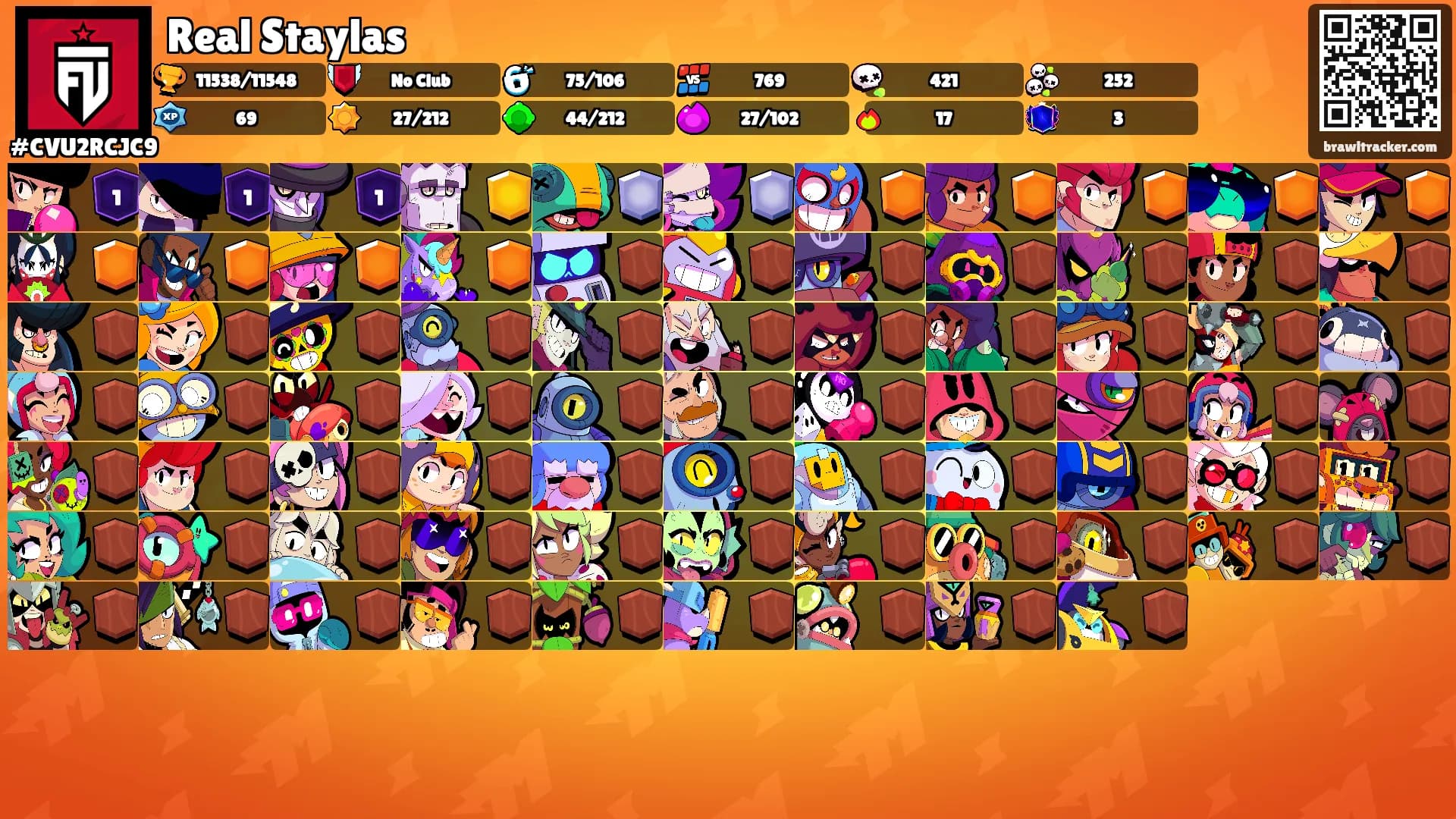 Real Staylas's Ranks