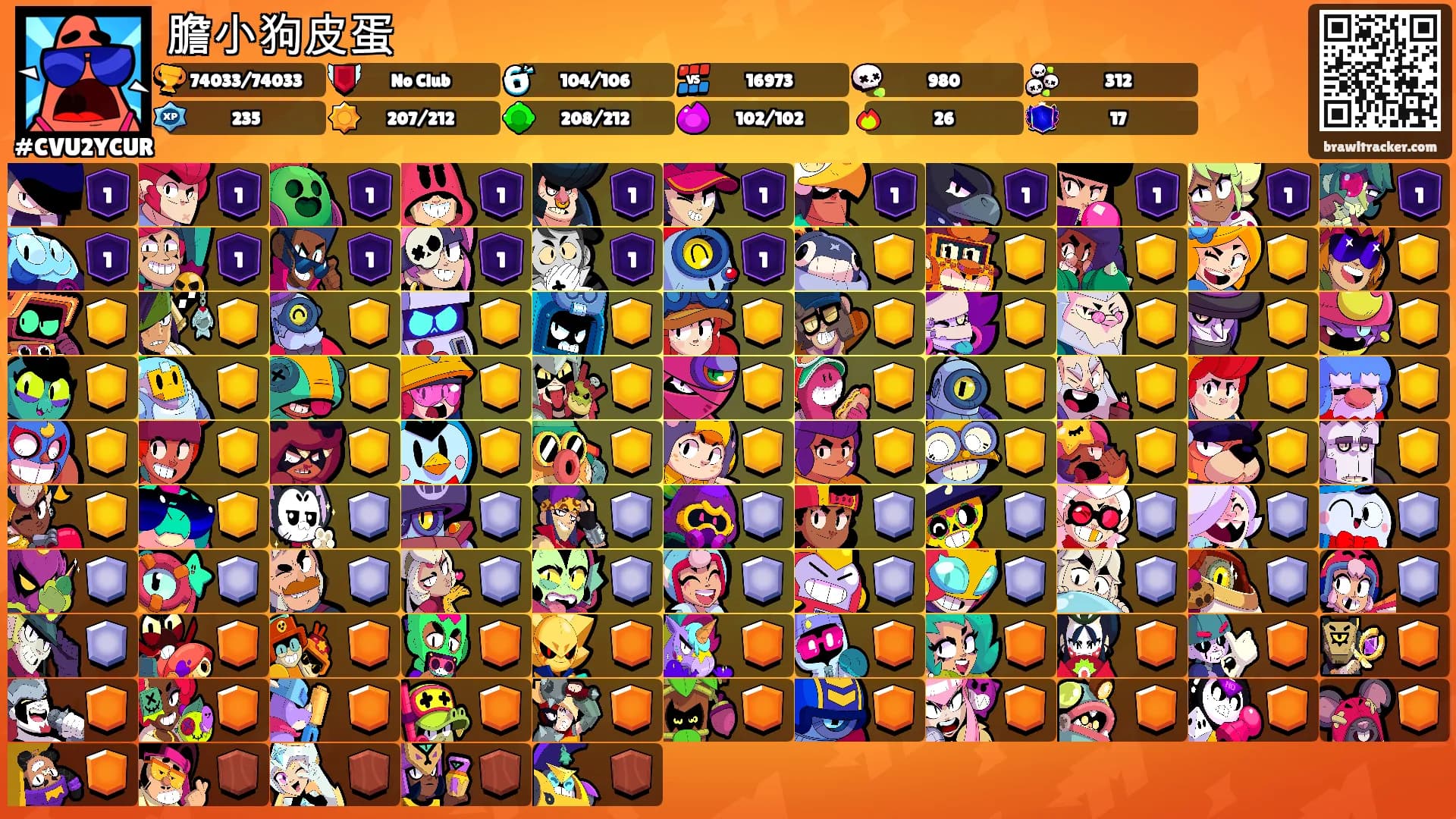 膽小狗皮蛋's Ranks