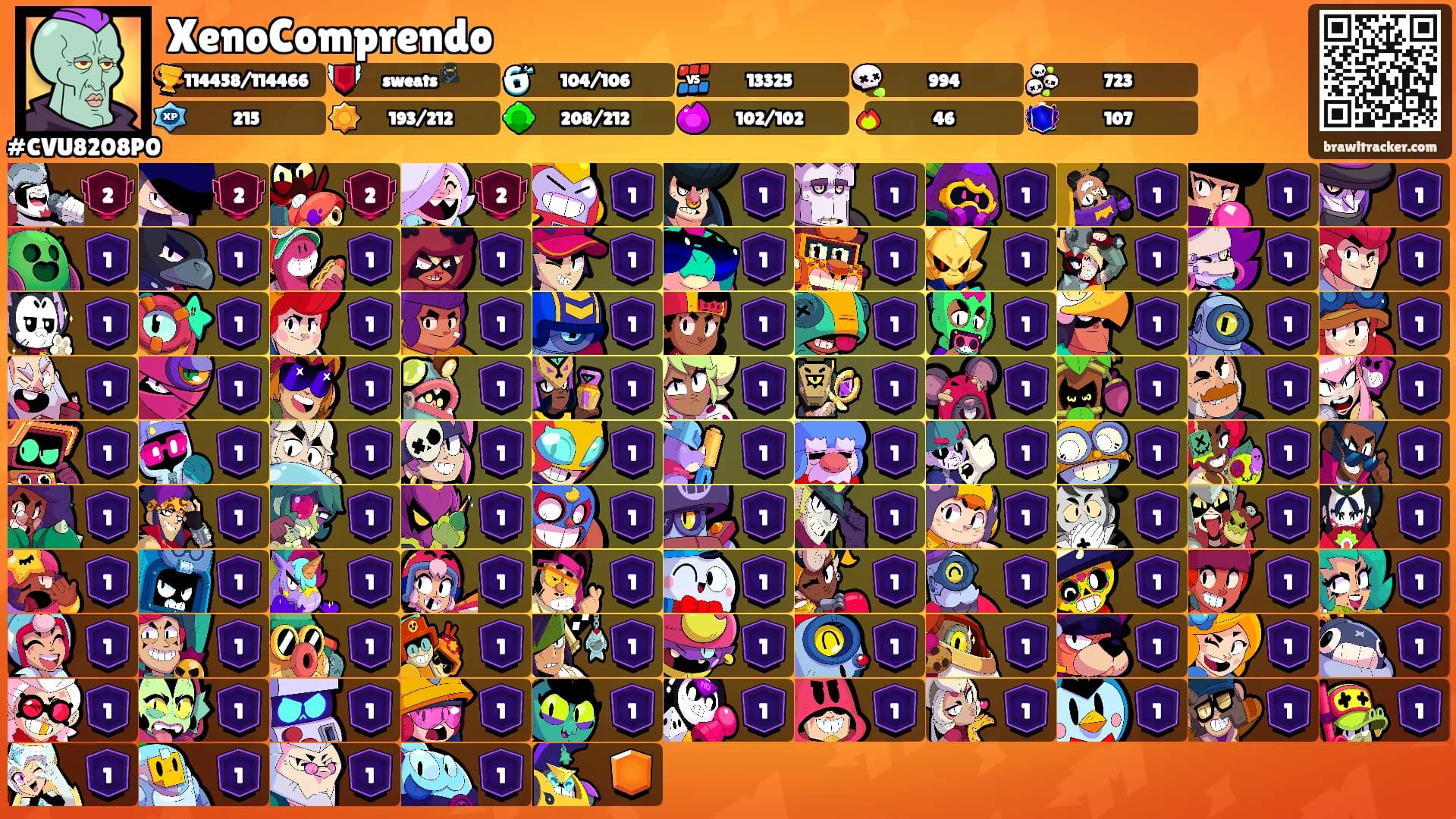 XenoComprendo's Ranks