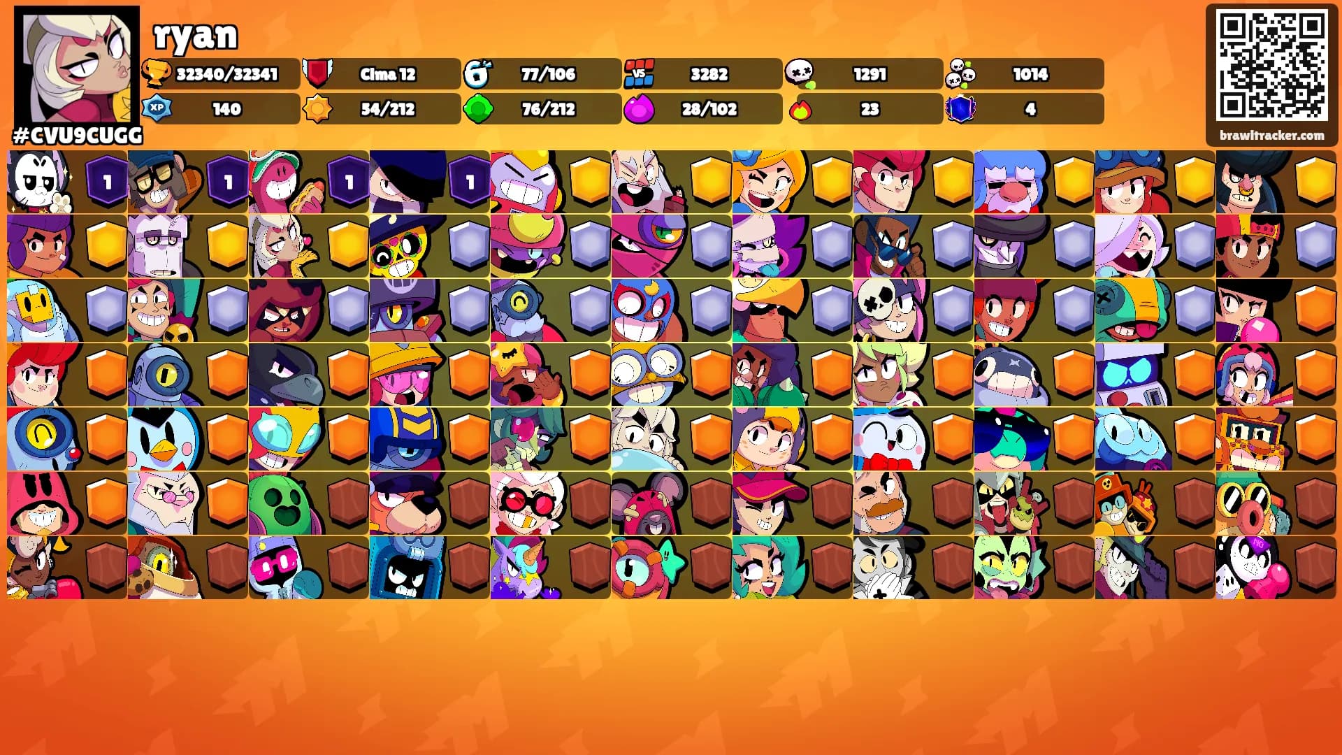 ryan's Ranks