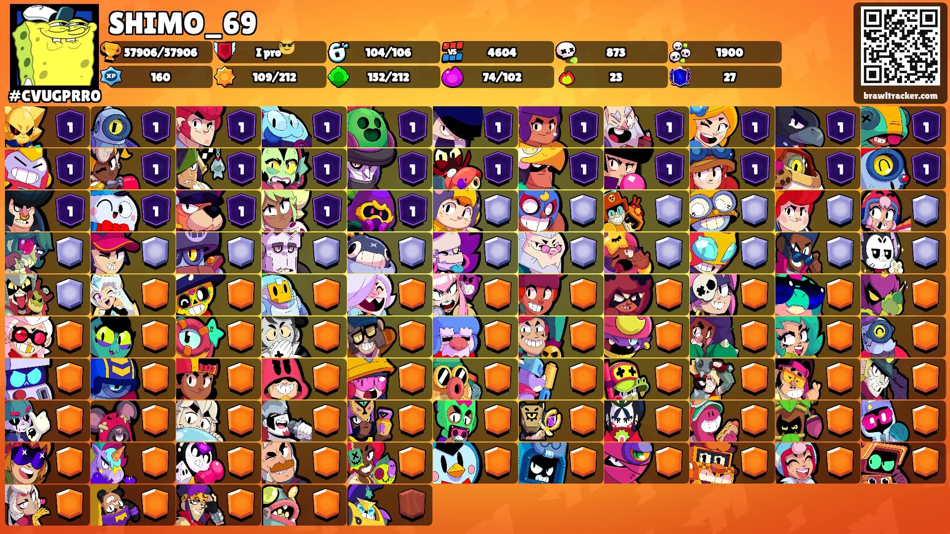 SHIMO_69's Ranks