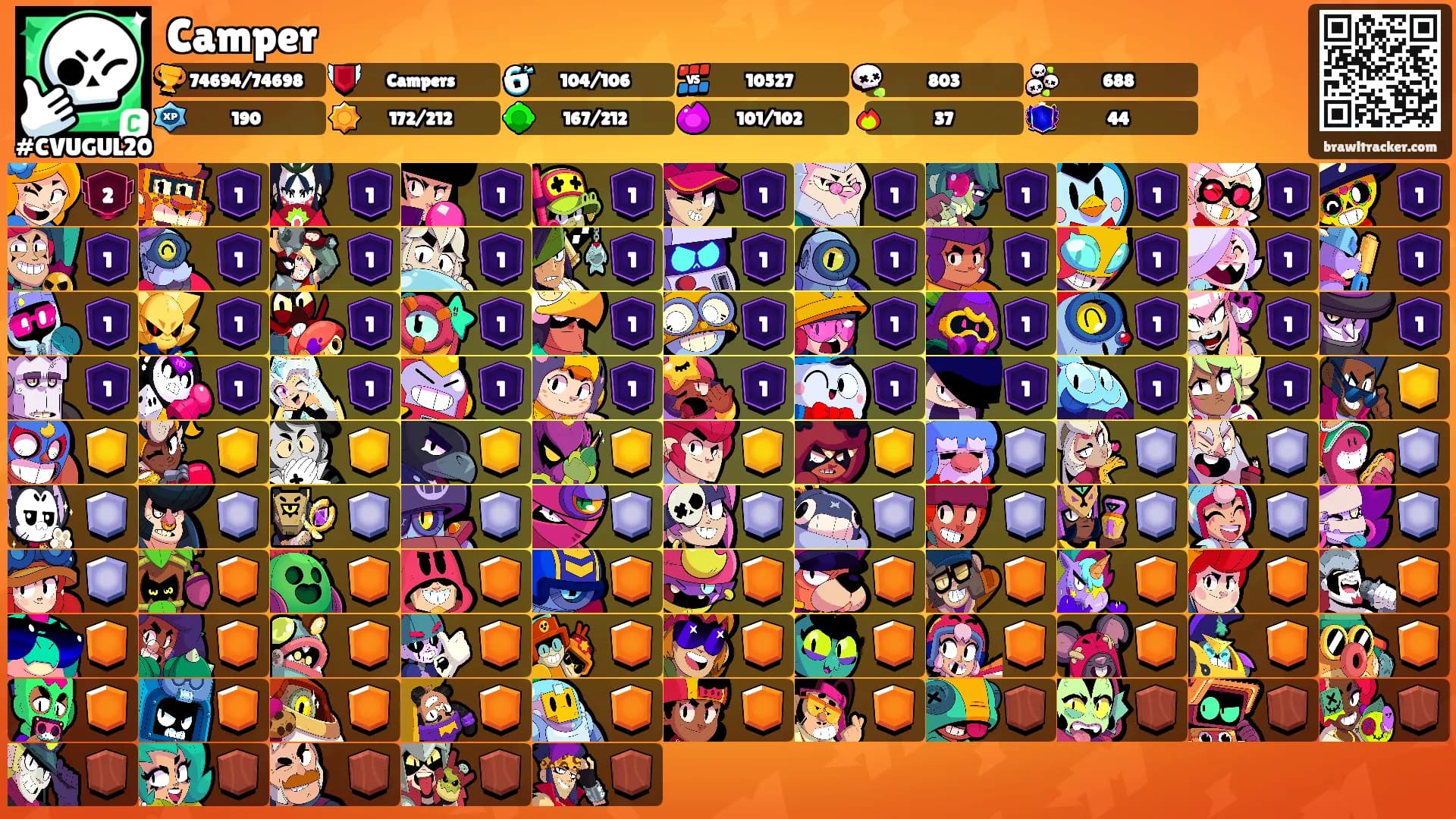 Camper's Ranks