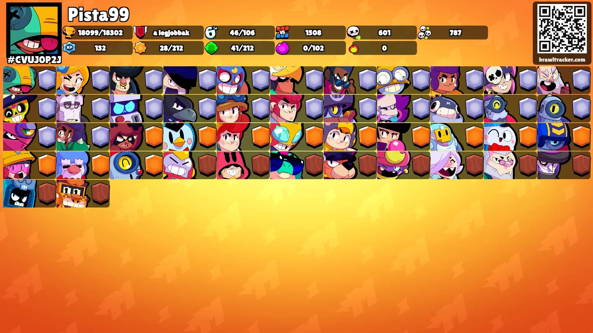 Pista99's Ranks