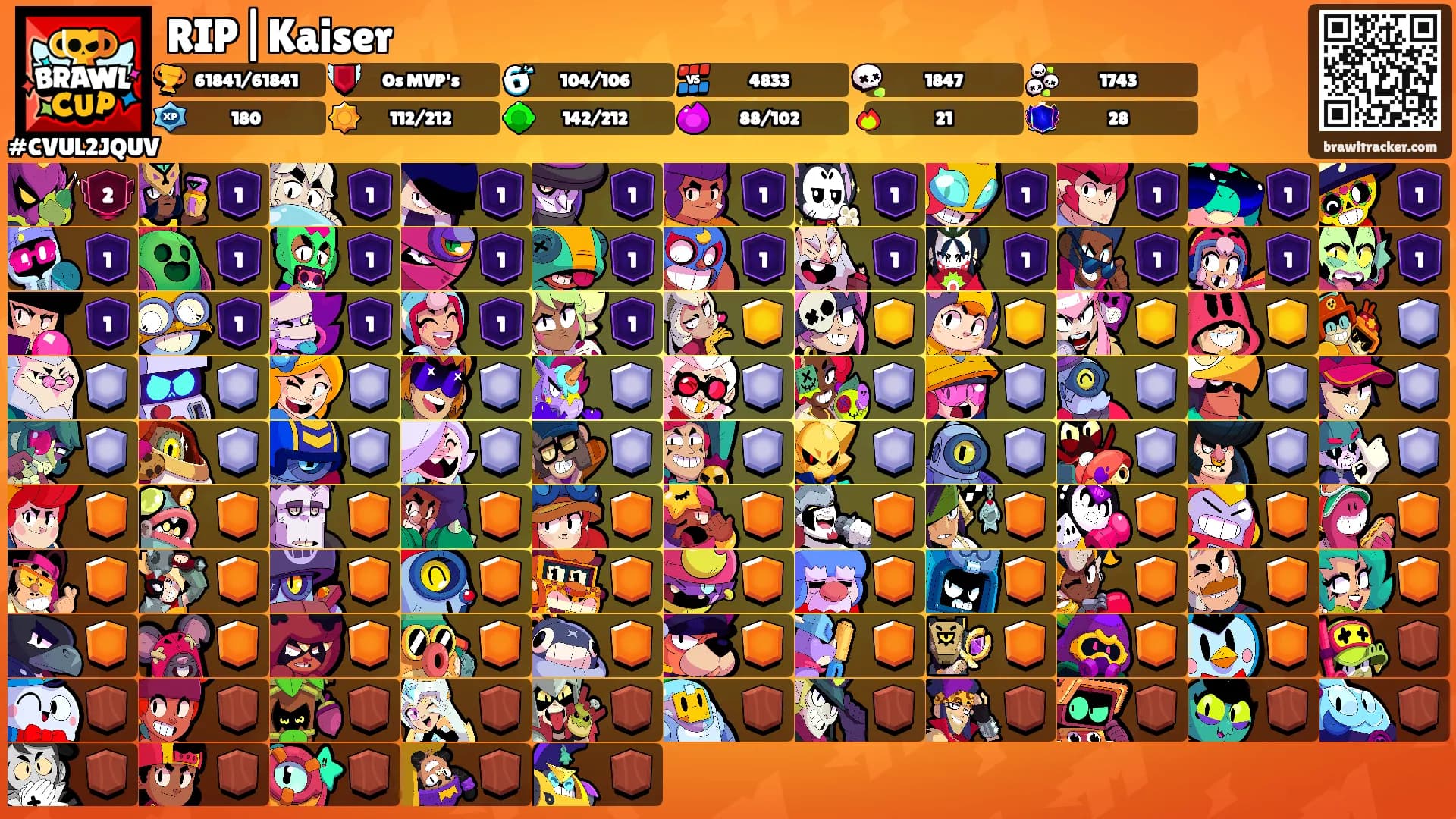 RIP|Kaiser's Ranks