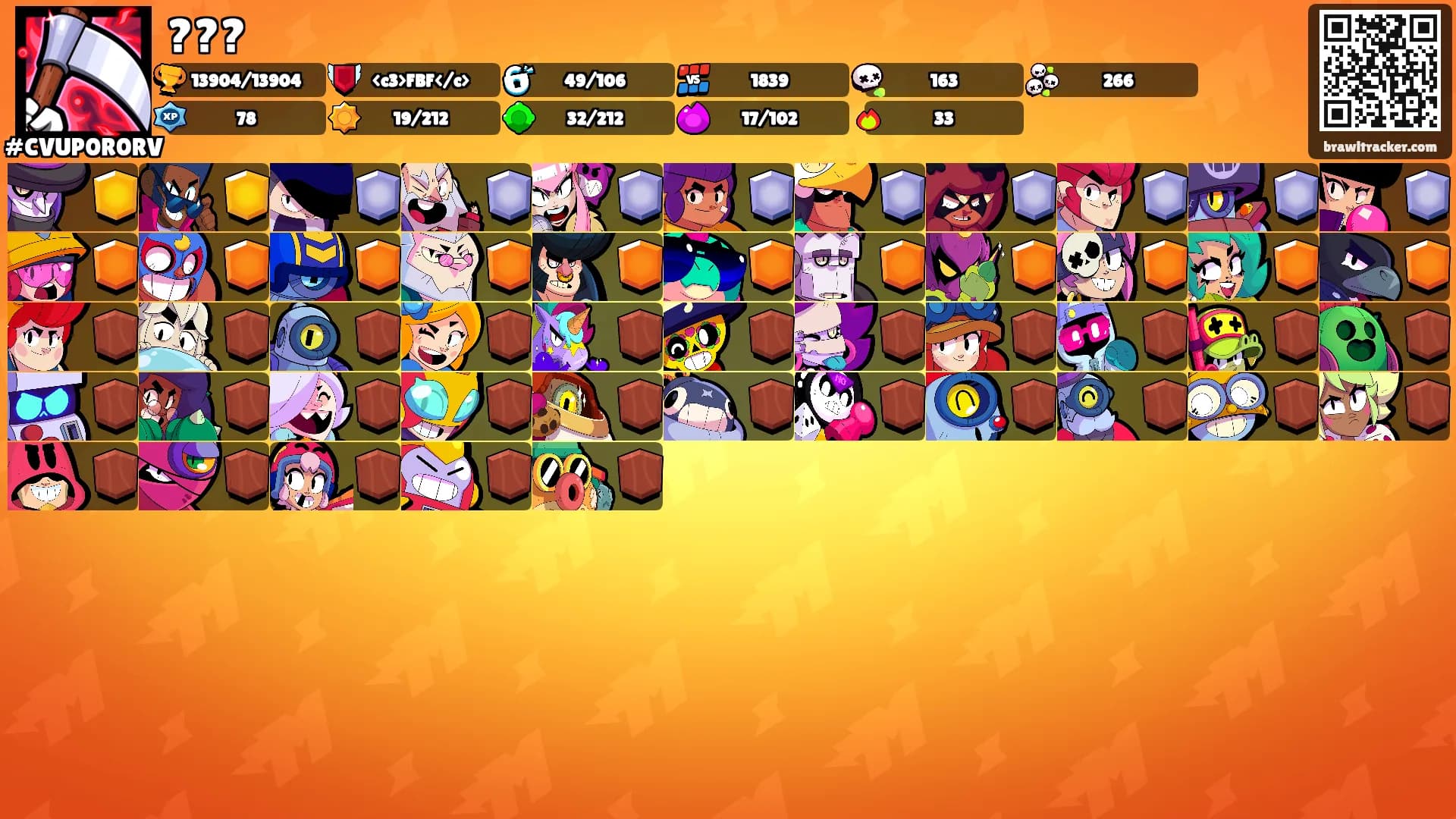 ???'s Ranks