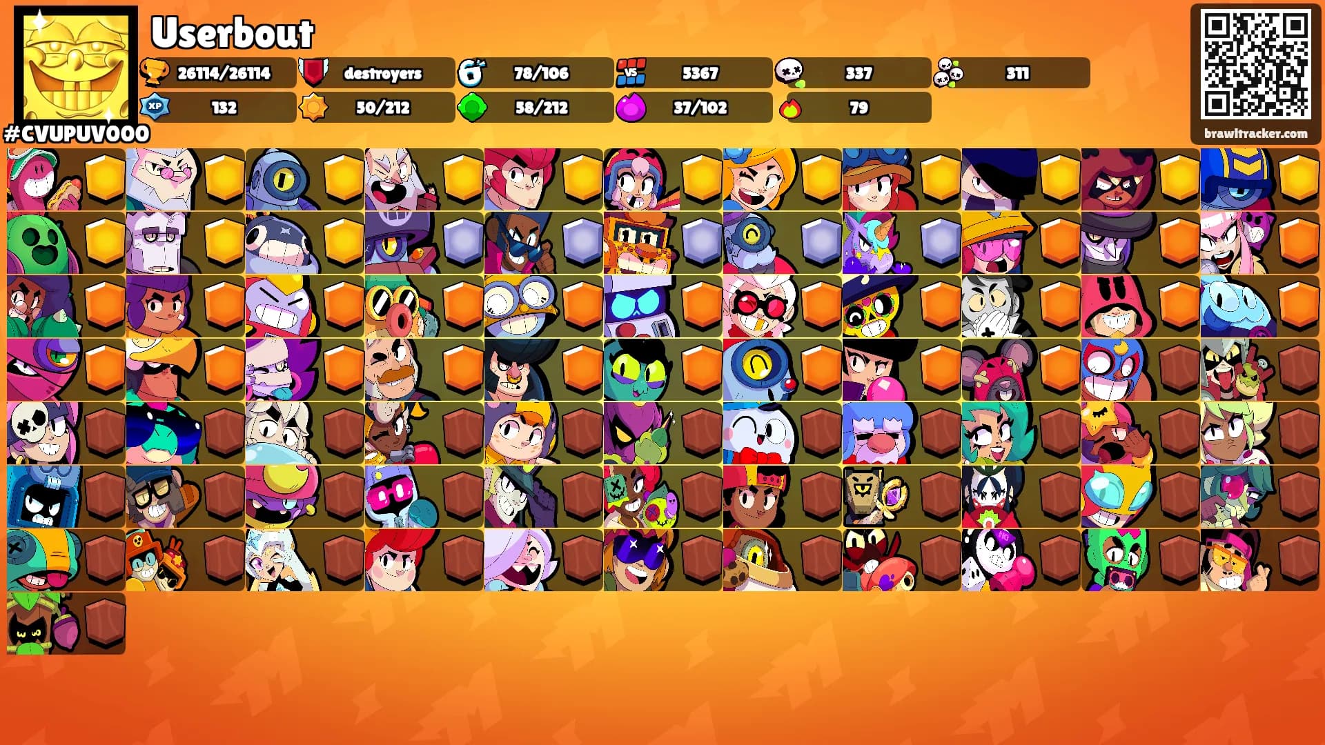 Userbout's Ranks