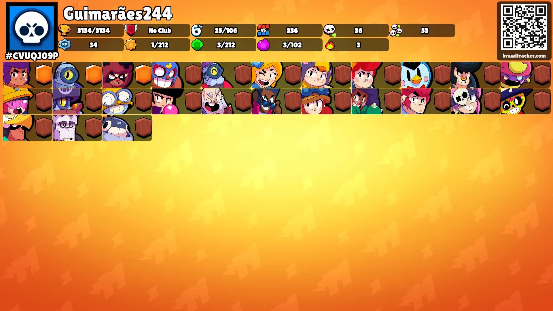 Guimarães244's Ranks