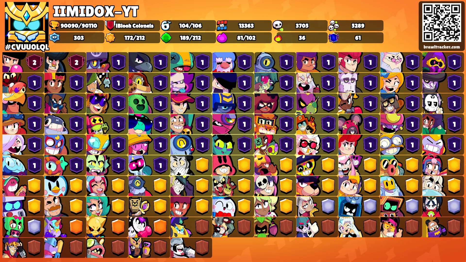 IIMIDOX-YT's Ranks