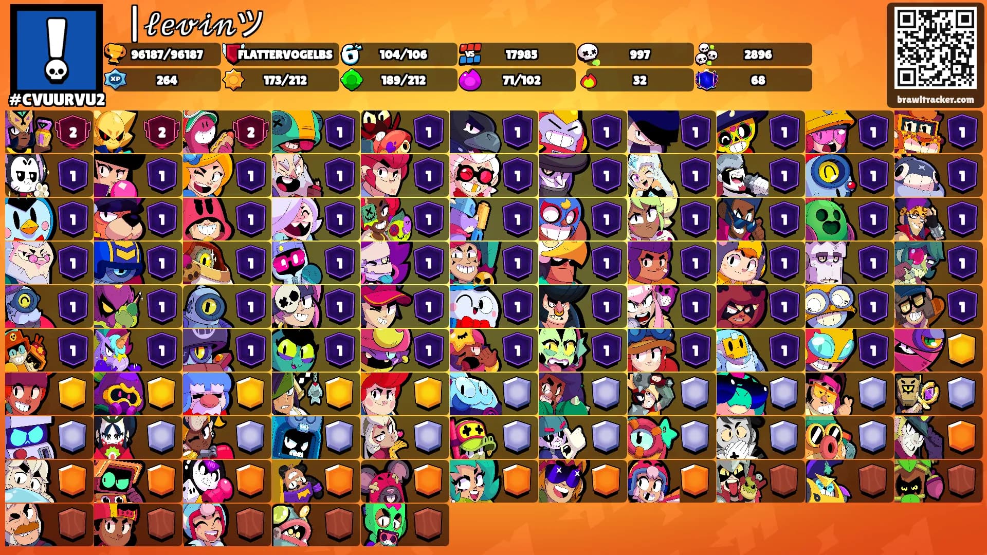ᛡ |𝓁𝑒𝓋𝒾𝓃ツ's Ranks
