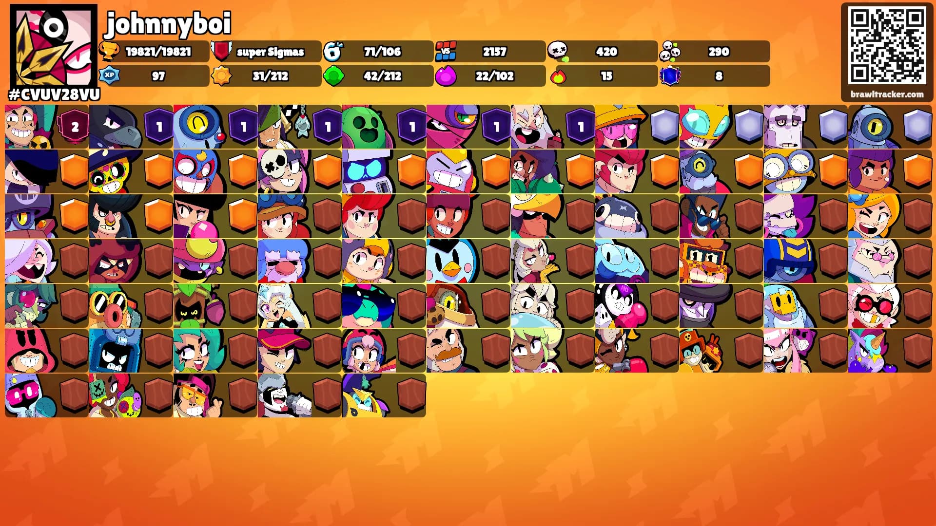 johnnyboi's Ranks